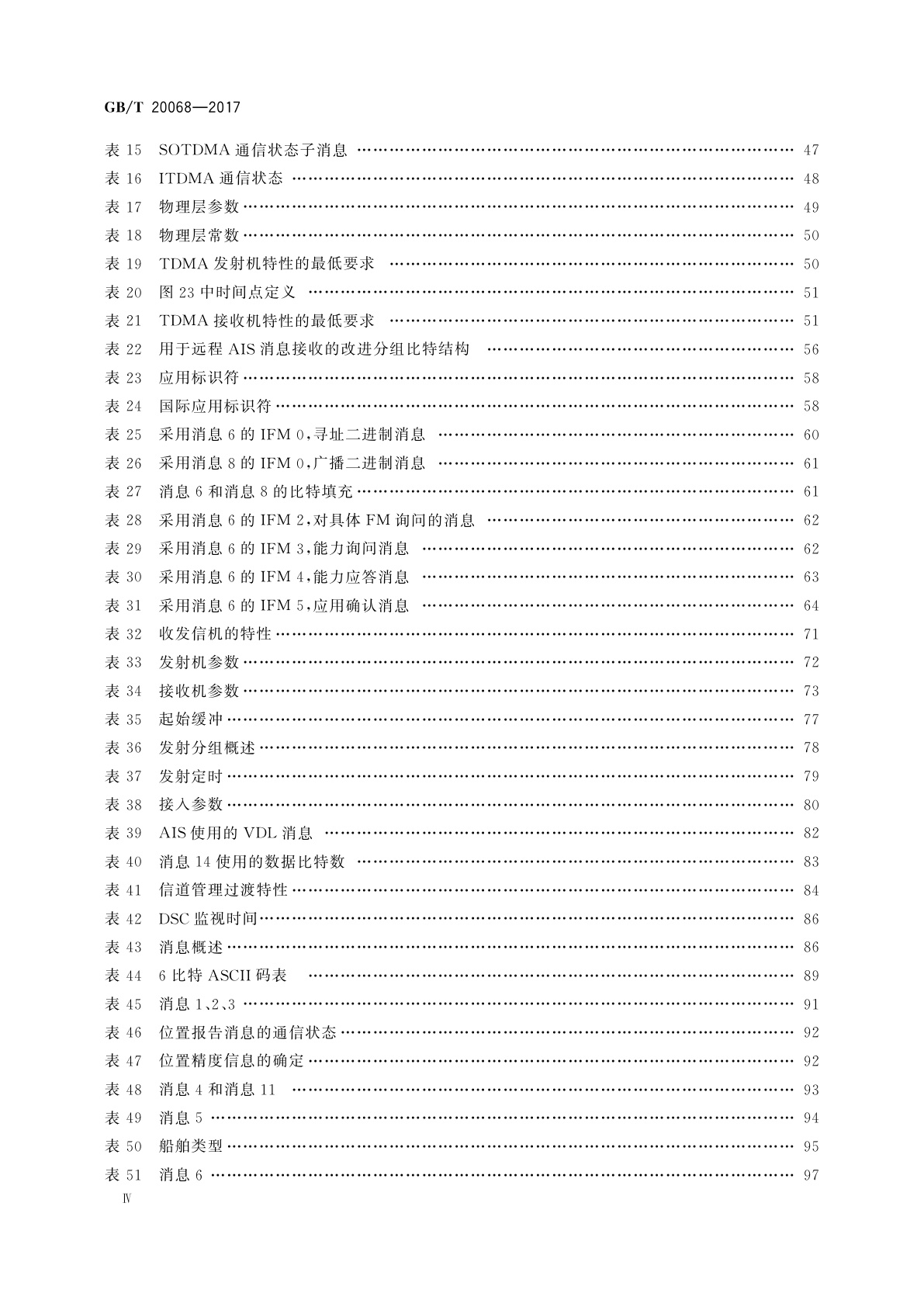GB/T 20068-2017 船载自动识别系统(AIS)技术要求