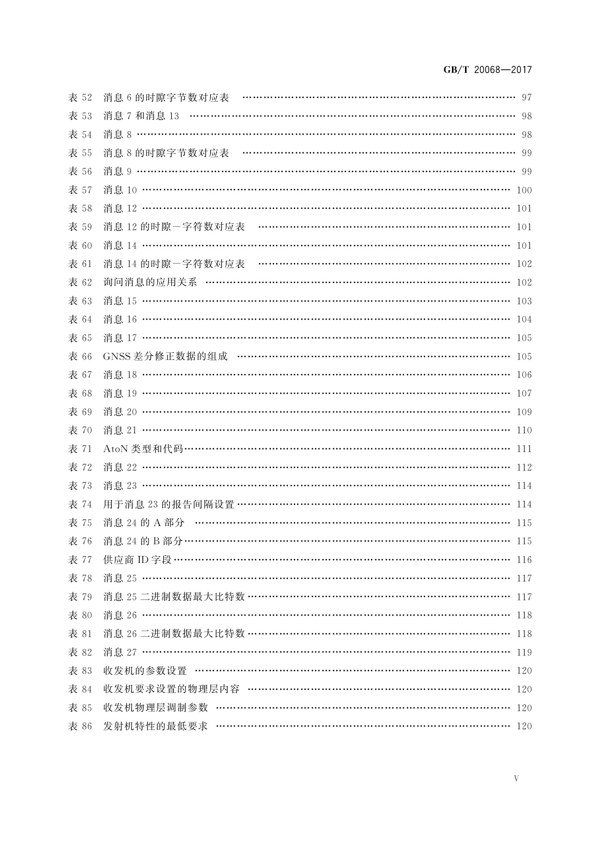 GB/T 20068-2017 船载自动识别系统(AIS)技术要求