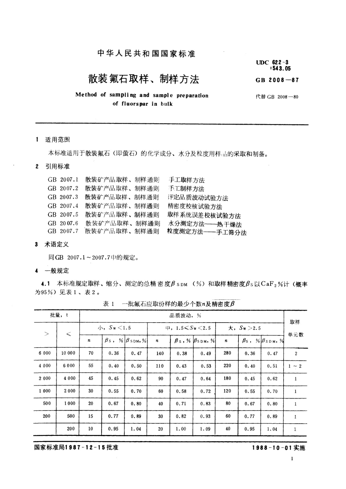 GB/T 2008-1987 散装氟石取样、制样方法