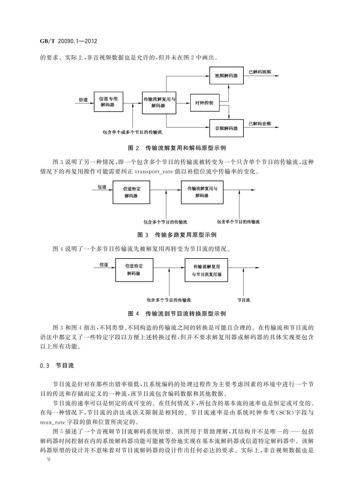 GB/T 20090.1-2012 信息技术　先进音视频编码　第1部分：系统
