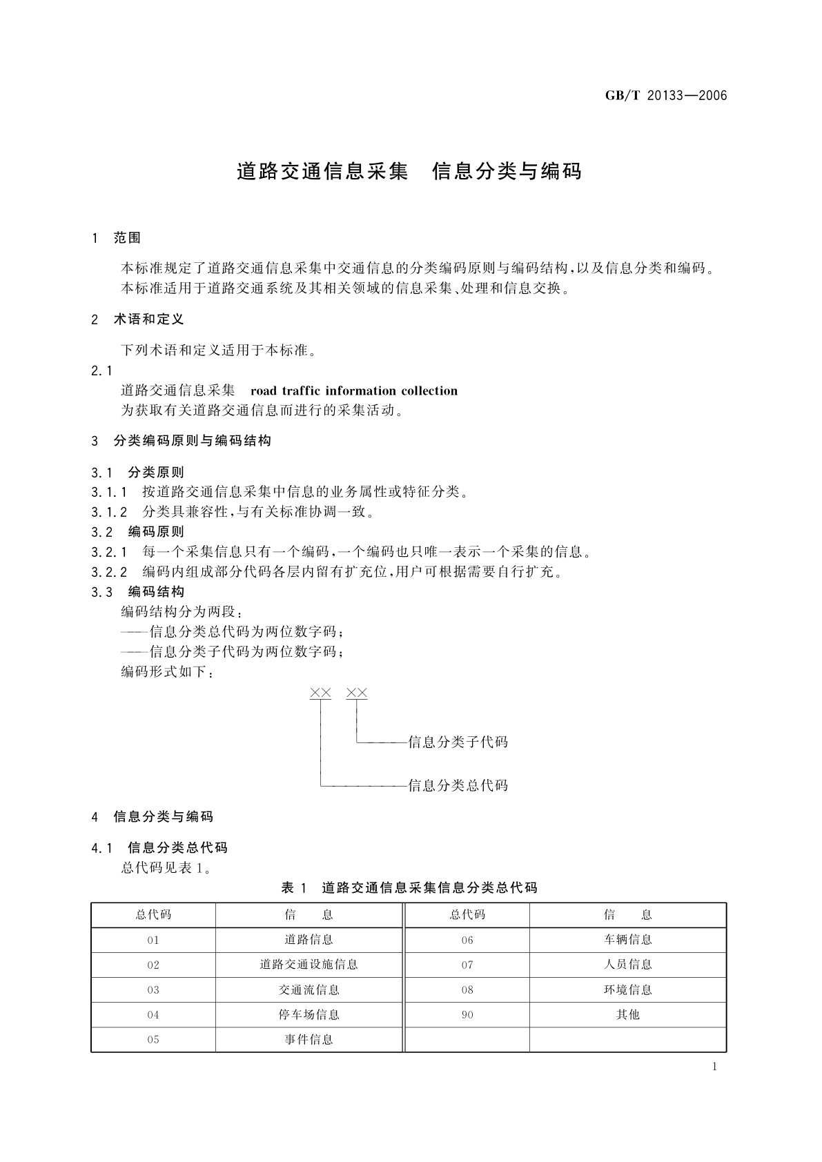 GB/T 20133-2006 道路交通信息采集　信息分类与编码