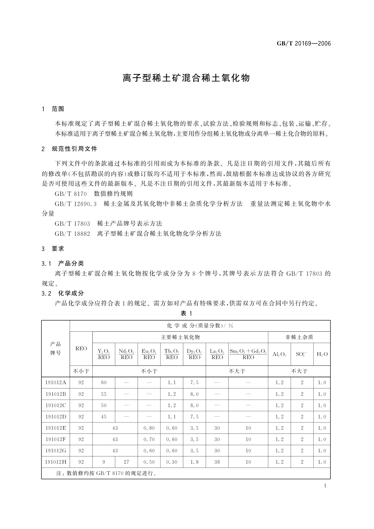 GB/T 20169-2006 离子型稀土矿混合稀土氧化物