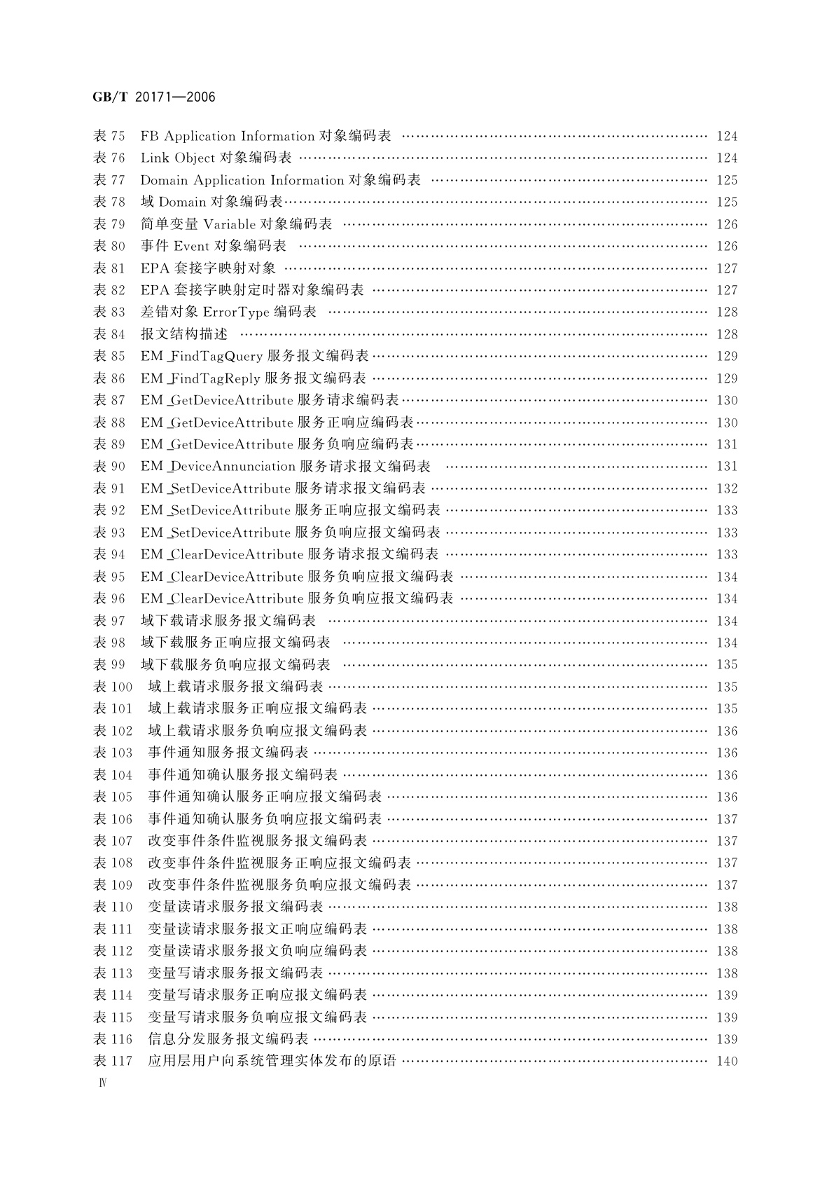GB/T 20171-2006 用于工业测量与控制系统的EPA系统结构与通信规范