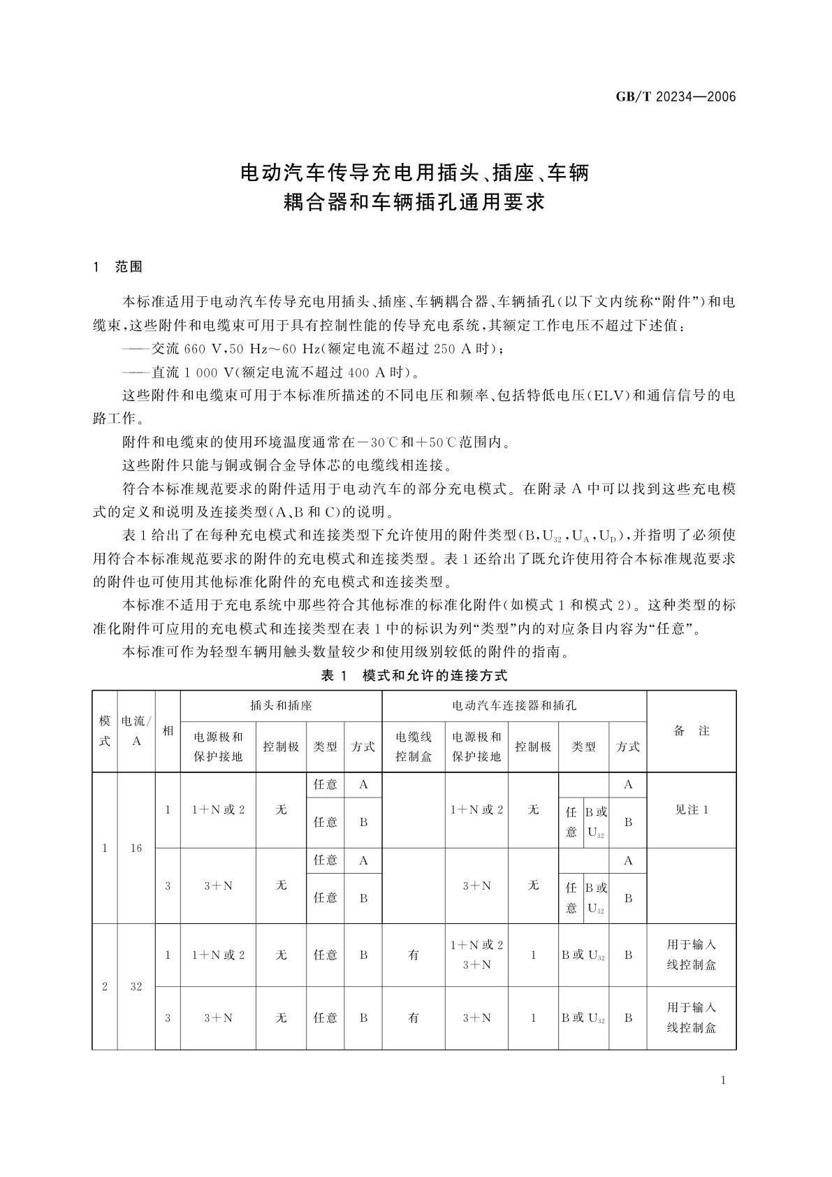 GB/T 20234-2006 电动汽车传导充电用插头、插座、车辆　耦合器和车辆插孔通用要求
