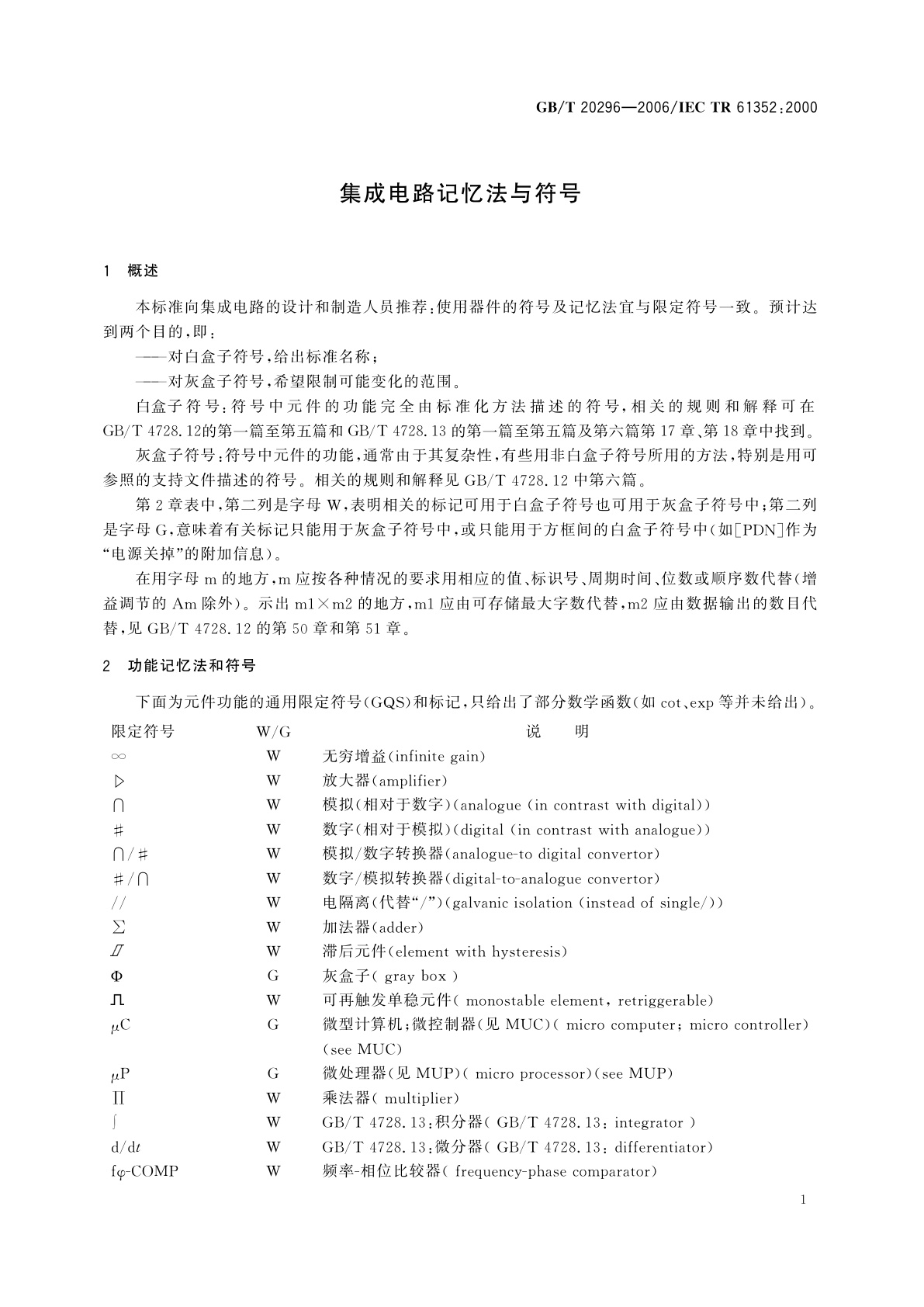 GB/T 20296-2006 集成电路记忆法与符号