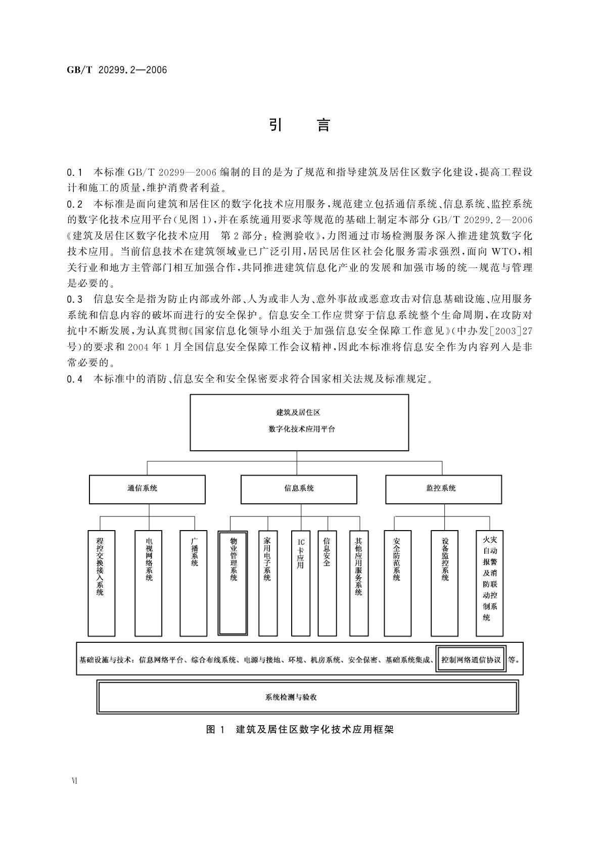 GB/T 20299.2-2006 建筑及居住区数字化技术应用　第2部分：检测验收