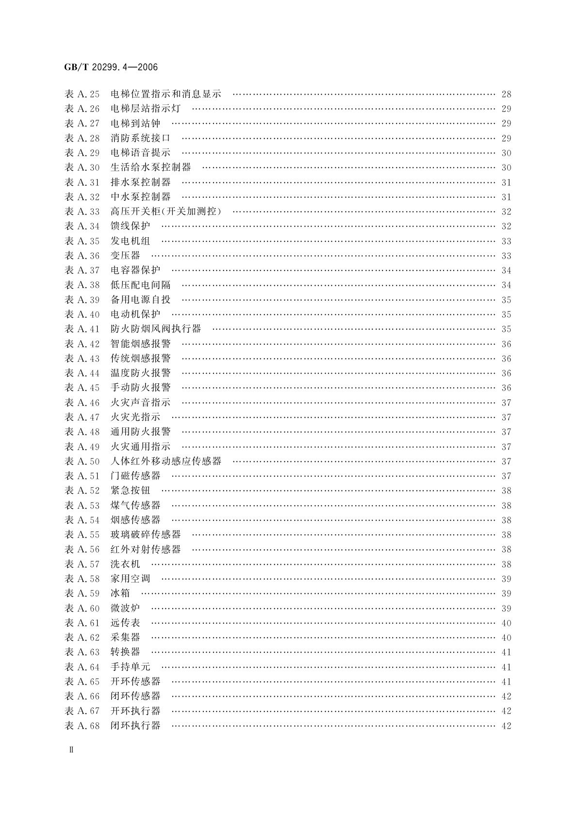 GB/T 20299.4-2006 建筑及居住区数字化技术应用　第4部分：控制网络通信协议应用要求