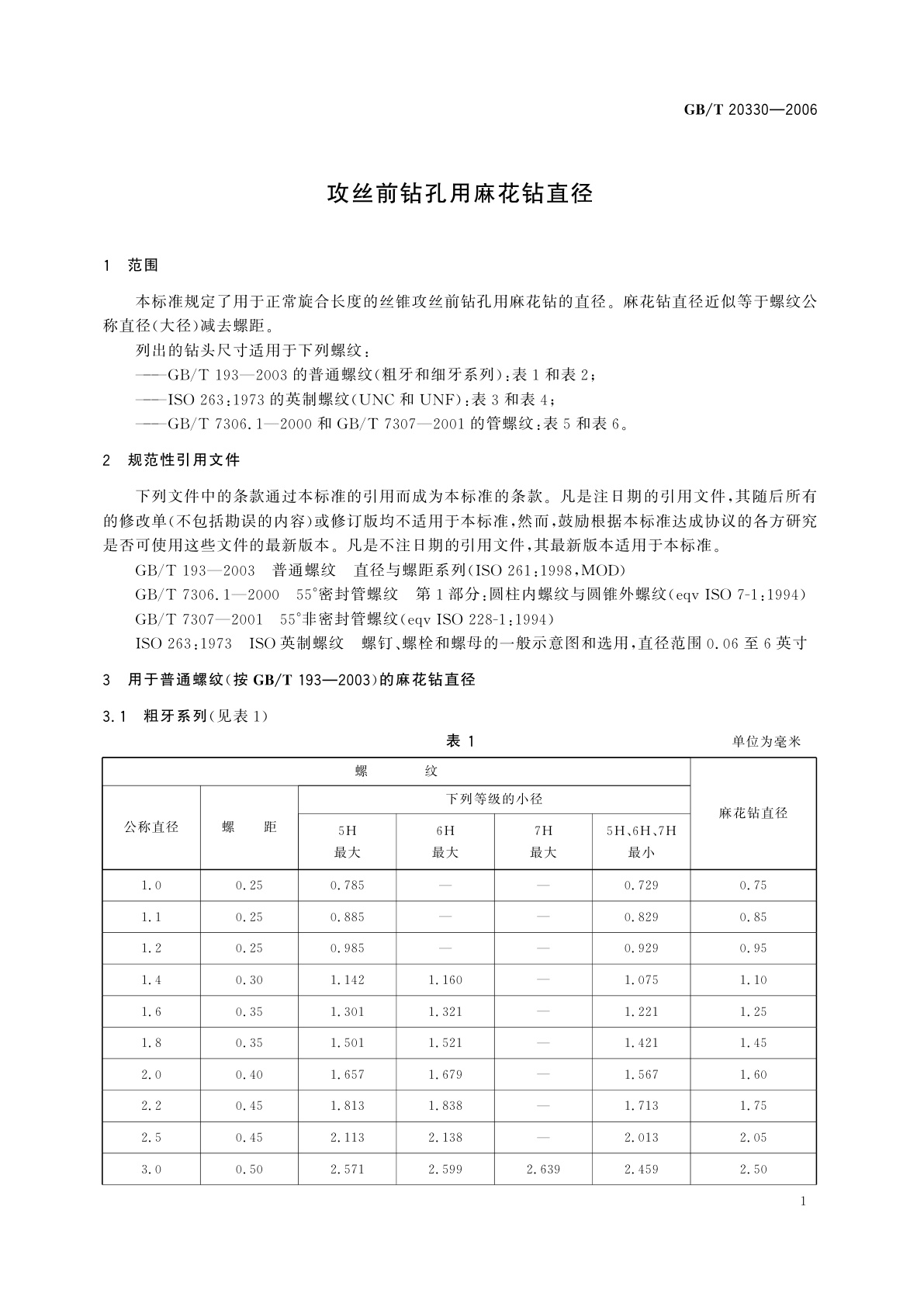 GB/T 20330-2006 攻丝前钻孔用麻花钻直径
