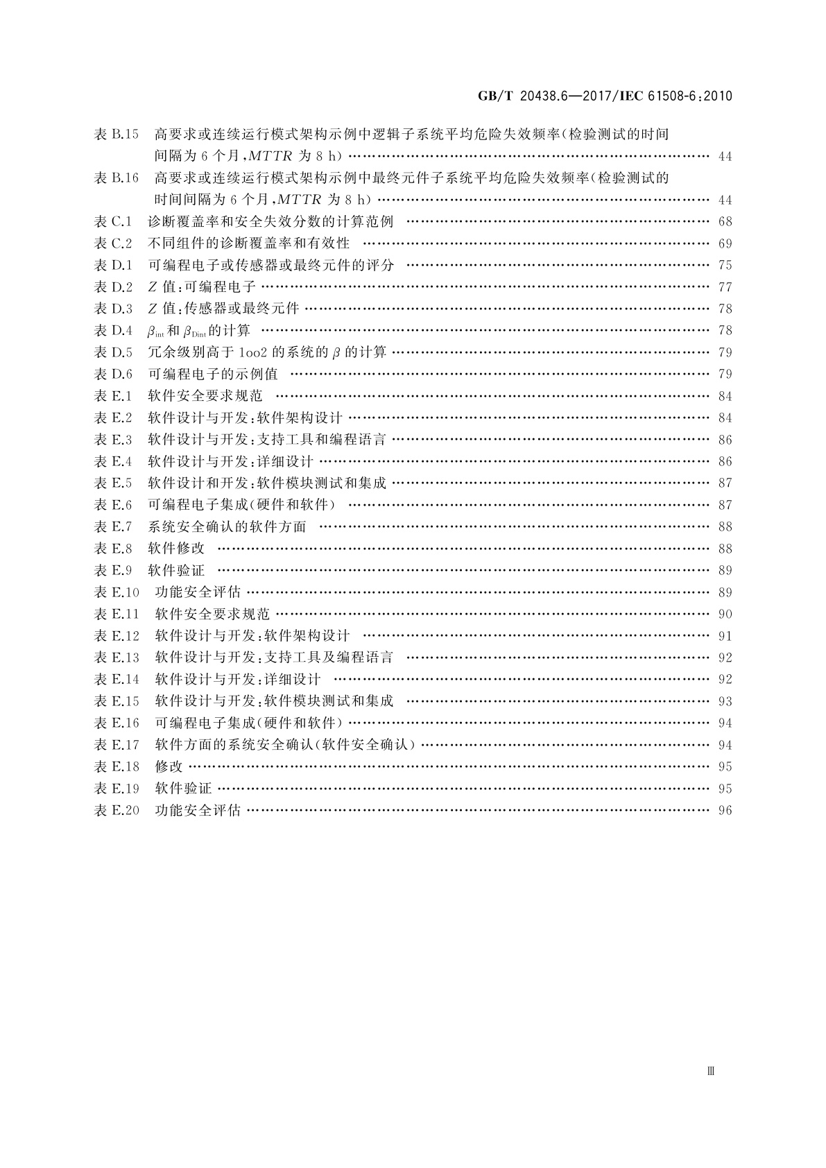 GB/T 20438.6-2017 电气/电子/可编程电子安全相关系统的功能安全　第6部分：GB/T 20438.2和GB/T 20438.3的应用指南