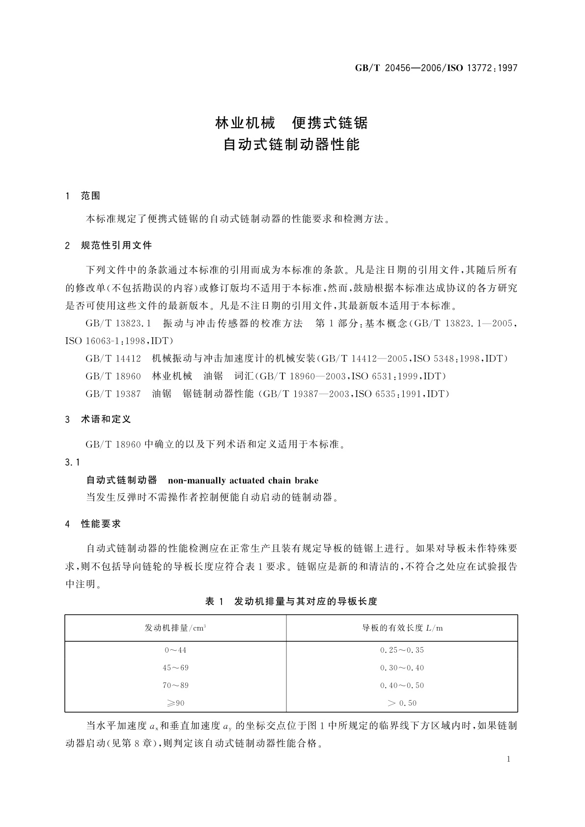 GB/T 20456-2006 林业机械　便携式链锯　自动式链制动器性能