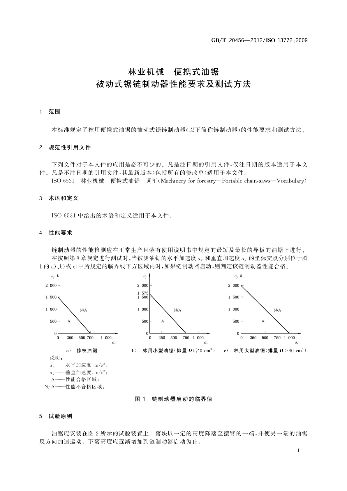 GB/T 20456-2012 林业机械　便携式油锯　被动式锯链制动器性能要求及测试方法