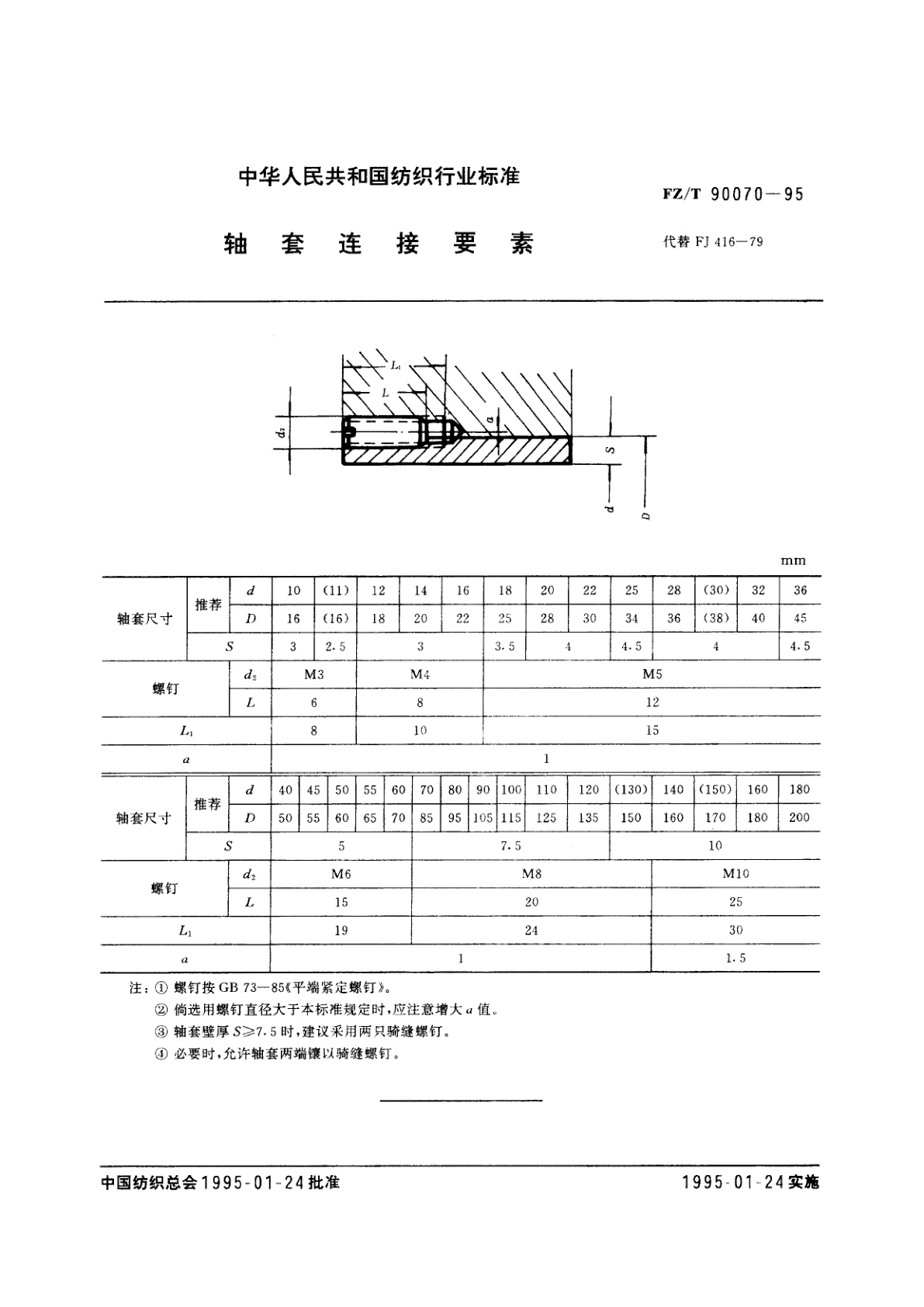 FZ/T 90070-1995 轴套连接要素