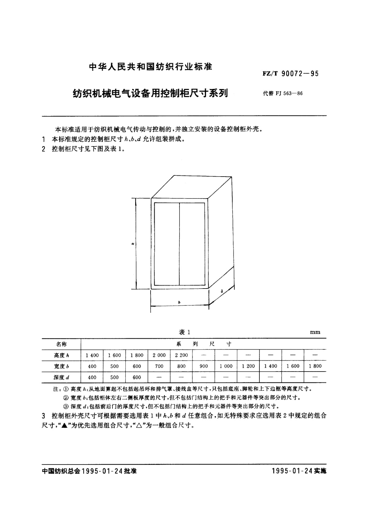 FZ/T 90072-1995 纺织机械电气设备用控制柜尺寸系列