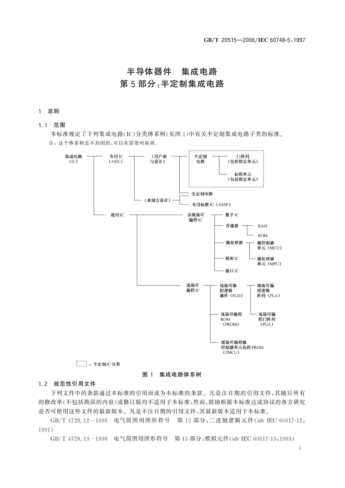 GB/T 20515-2006 半导体器件　集成电路　第5部分：半定制集成电路