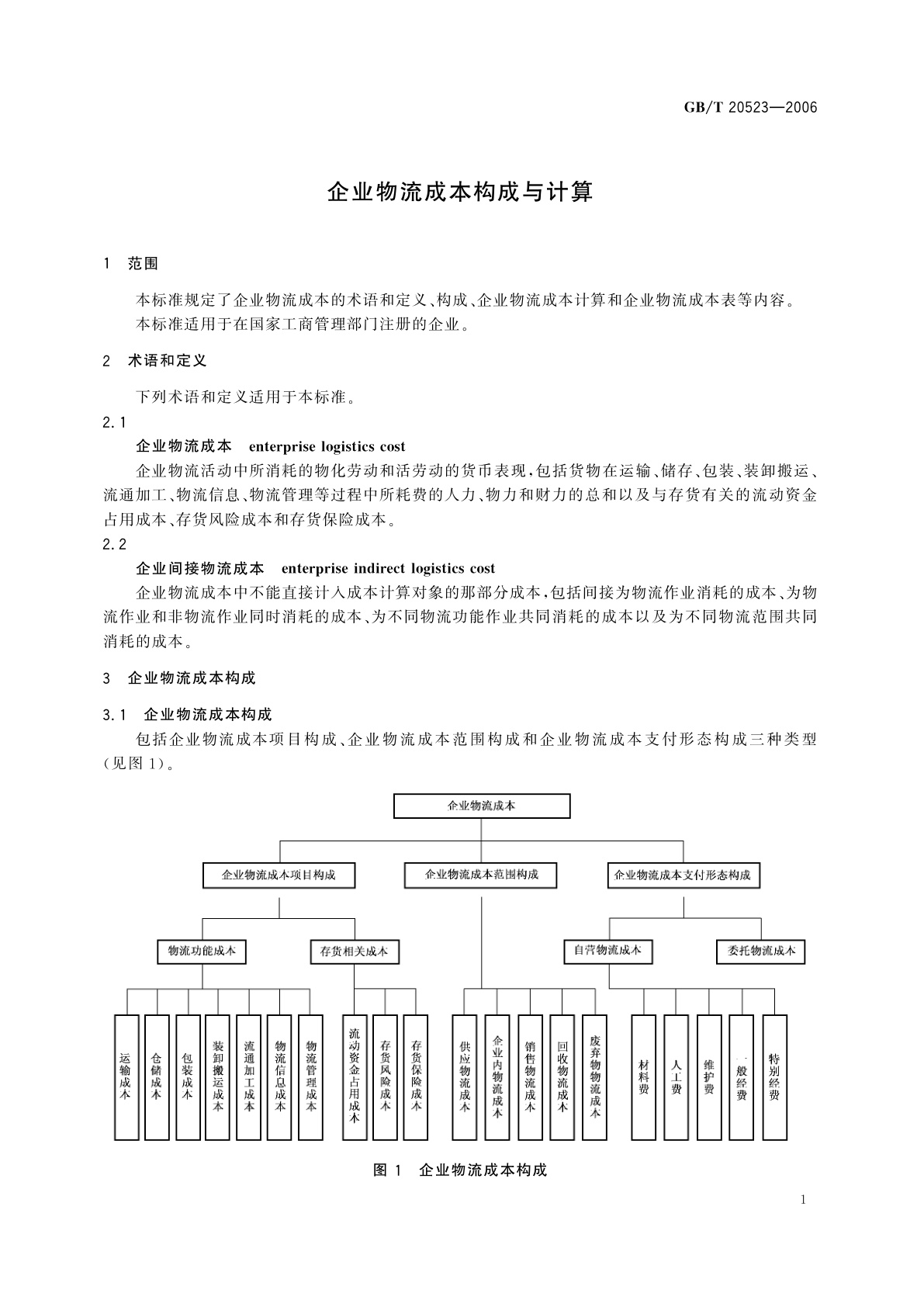 GB/T 20523-2006 企业物流成本构成与计算