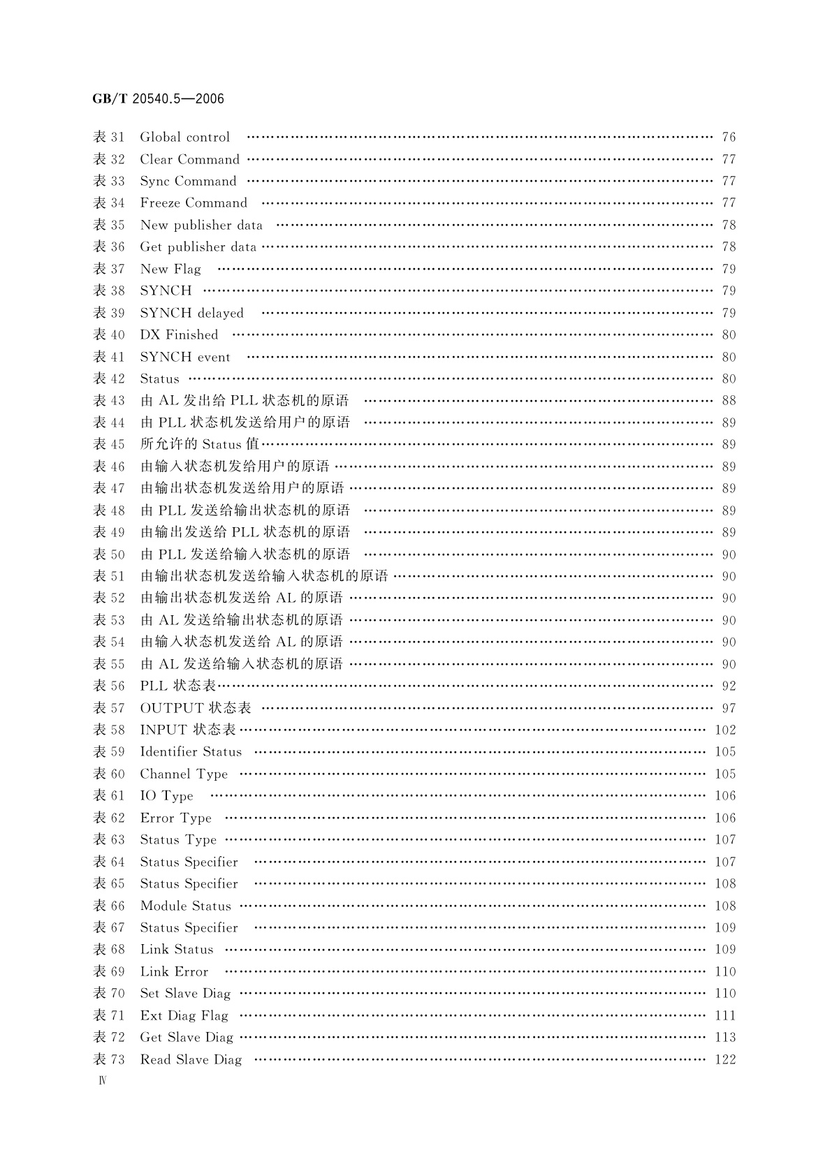 GB/T 20540.5-2006 测量和控制数字数据通信　工业控制系统用现场总线　类型3：PROFIBUS规范　第5部分：应用层服务定义
