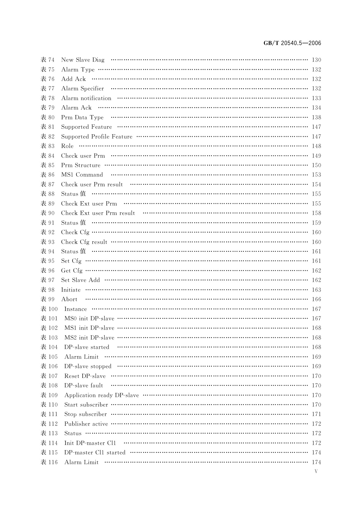 GB/T 20540.5-2006 测量和控制数字数据通信　工业控制系统用现场总线　类型3：PROFIBUS规范　第5部分：应用层服务定义