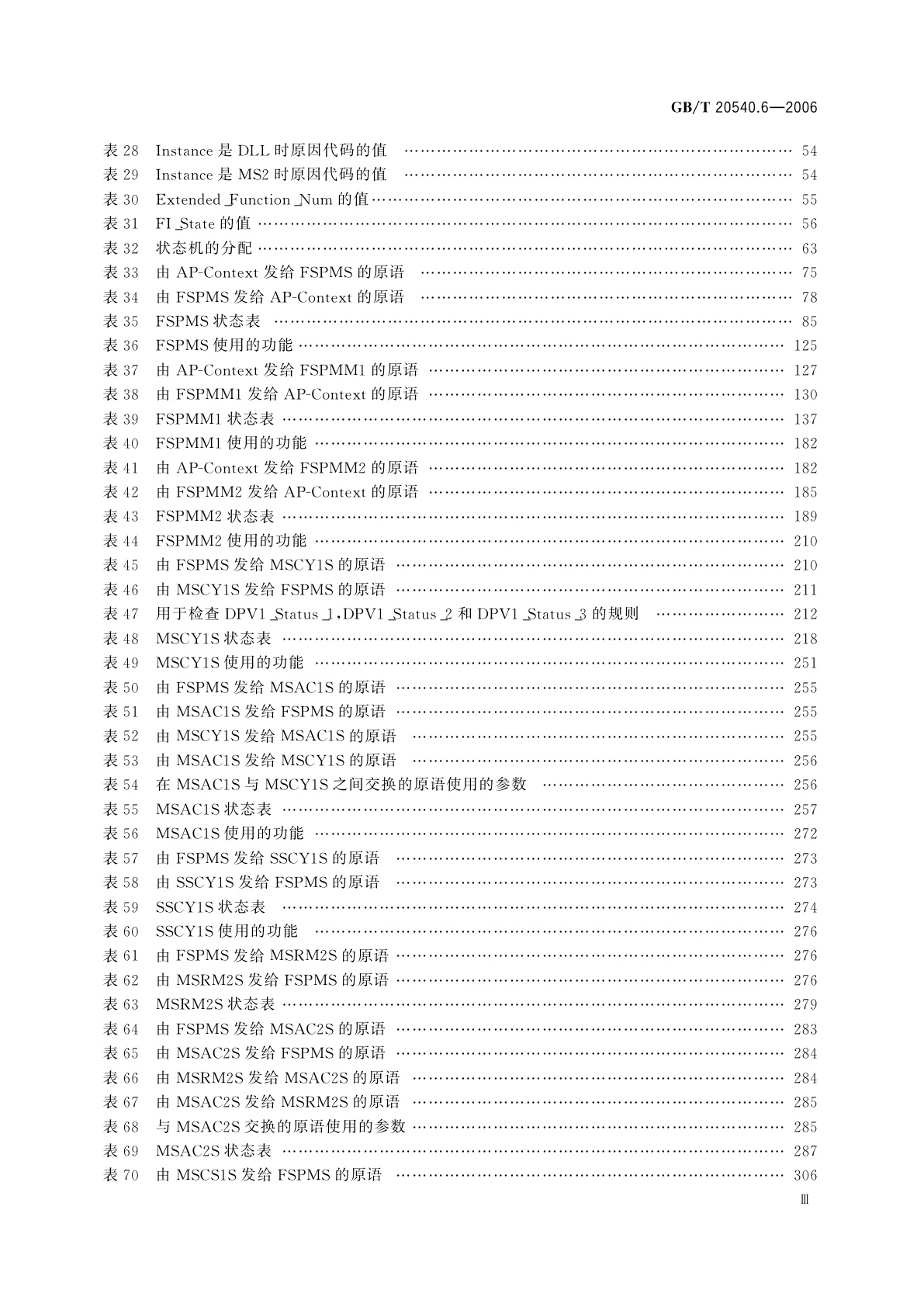 GB/T 20540.6-2006 测量和控制数字数据通信　工业控制系统用现场总线　类型3：PROFIBUS规范　第6部分：应用层协议规范