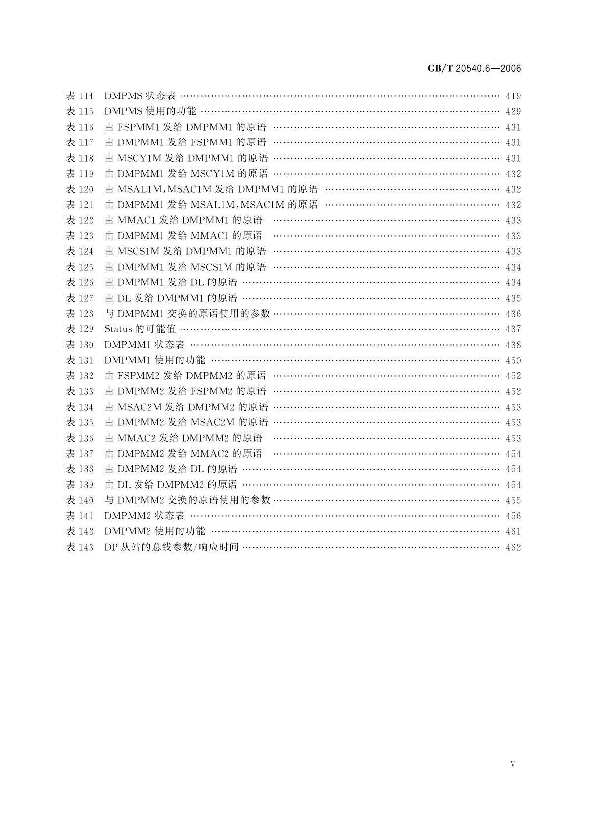 GB/T 20540.6-2006 测量和控制数字数据通信　工业控制系统用现场总线　类型3：PROFIBUS规范　第6部分：应用层协议规范