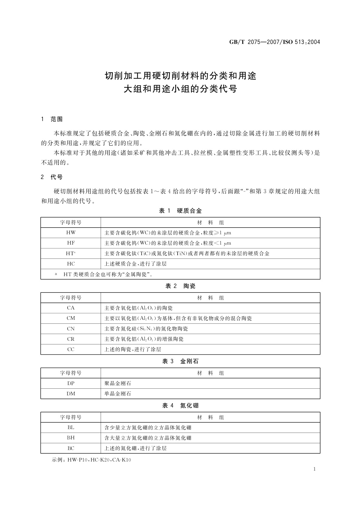 GB/T 2075-2007 切削加工用硬切削材料的分类和用途　大组和用途小组的分类代号