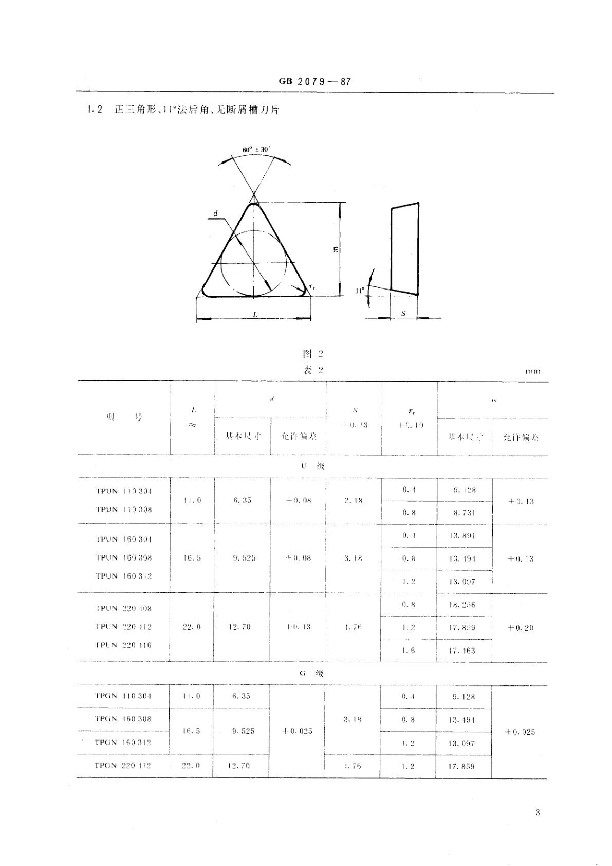 GB/T 2079-1987 无孔的硬质合金可转位刀片