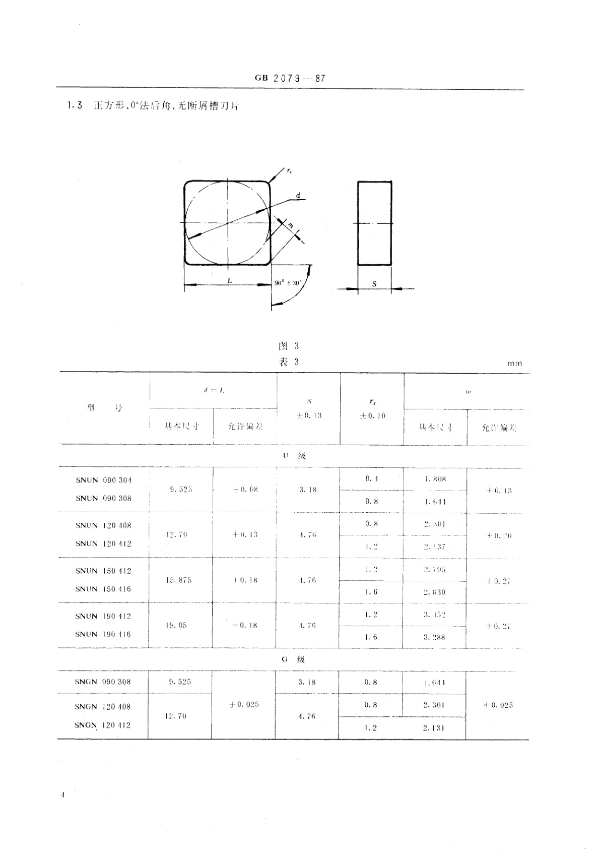 GB/T 2079-1987 无孔的硬质合金可转位刀片