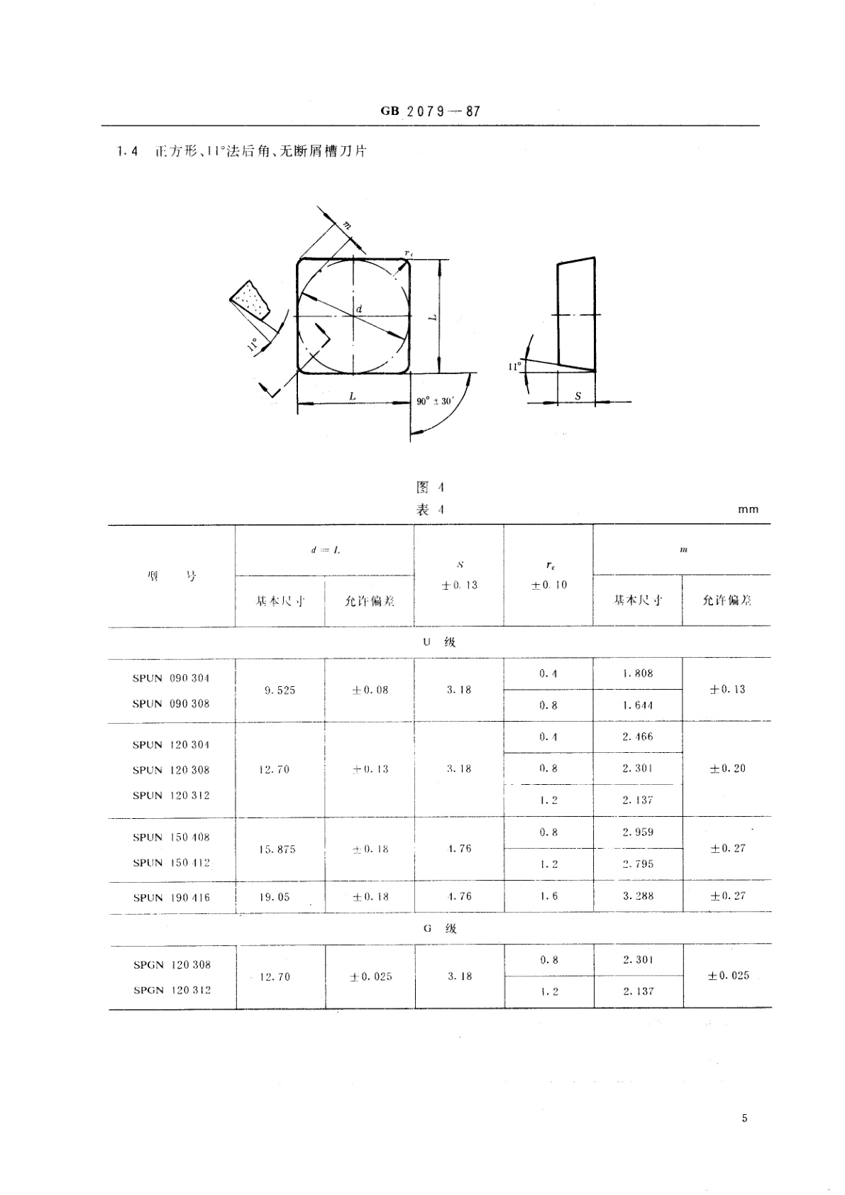 GB/T 2079-1987 无孔的硬质合金可转位刀片