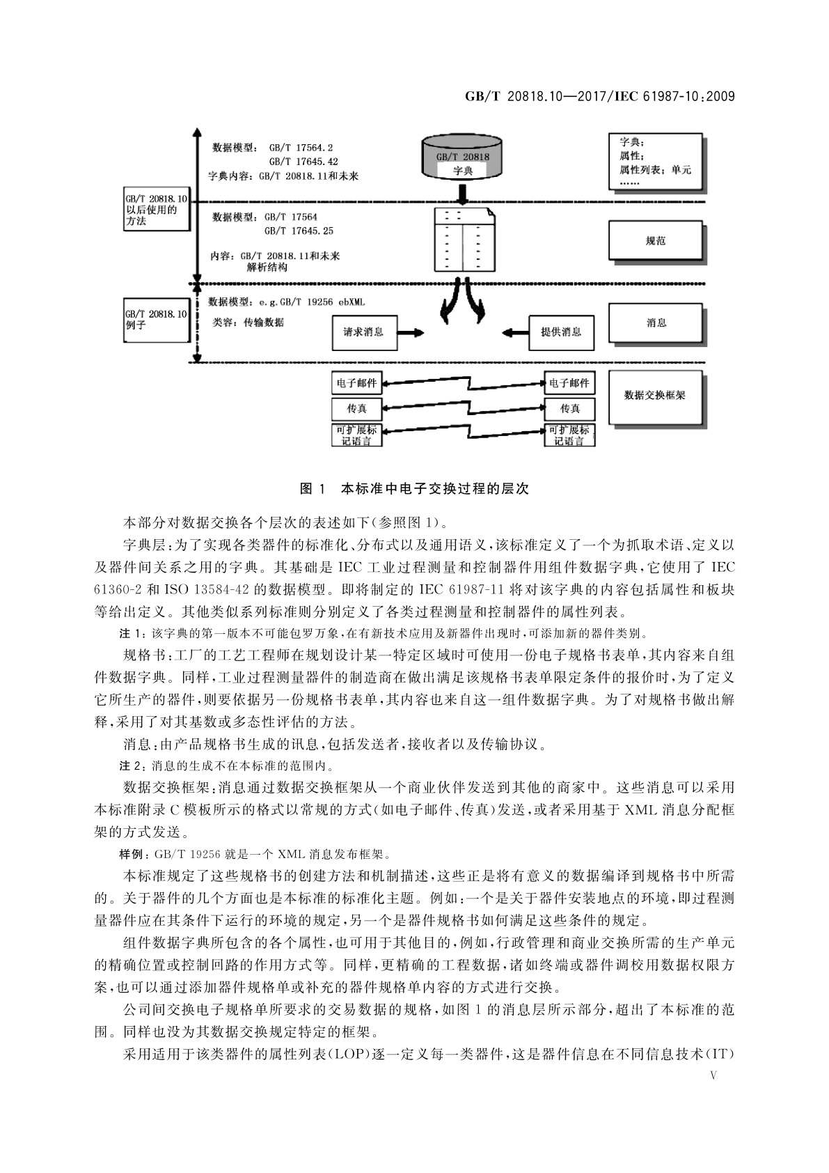 GB/T 20818.10-2017 工业过程测量和控制　在过程设备目录中的数据结构和元素　第10部分：用于工业过程测量和控制电子数据交换的属性列表(LOPs)　基本原则