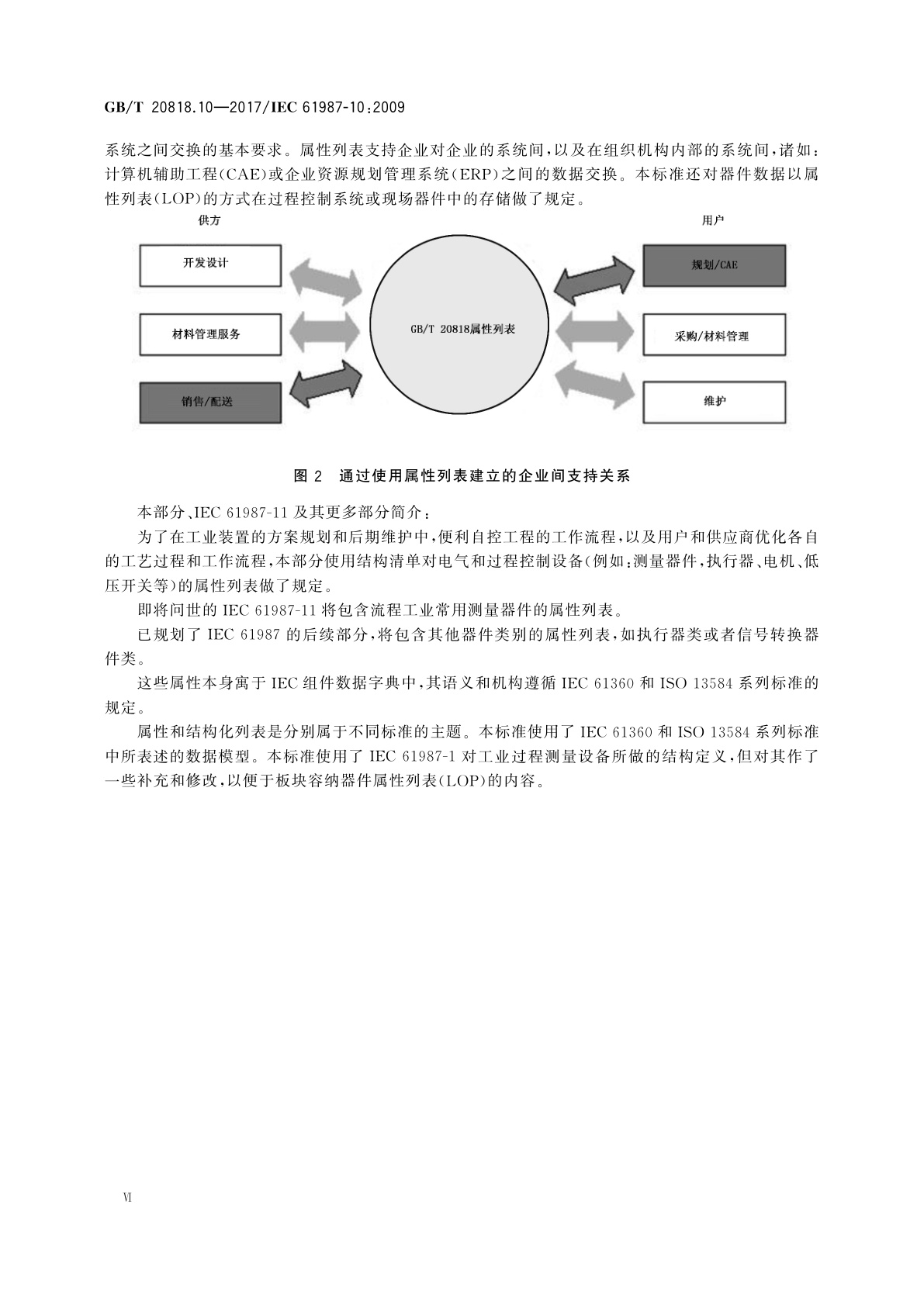 GB/T 20818.10-2017 工业过程测量和控制　在过程设备目录中的数据结构和元素　第10部分：用于工业过程测量和控制电子数据交换的属性列表(LOPs)　基本原则