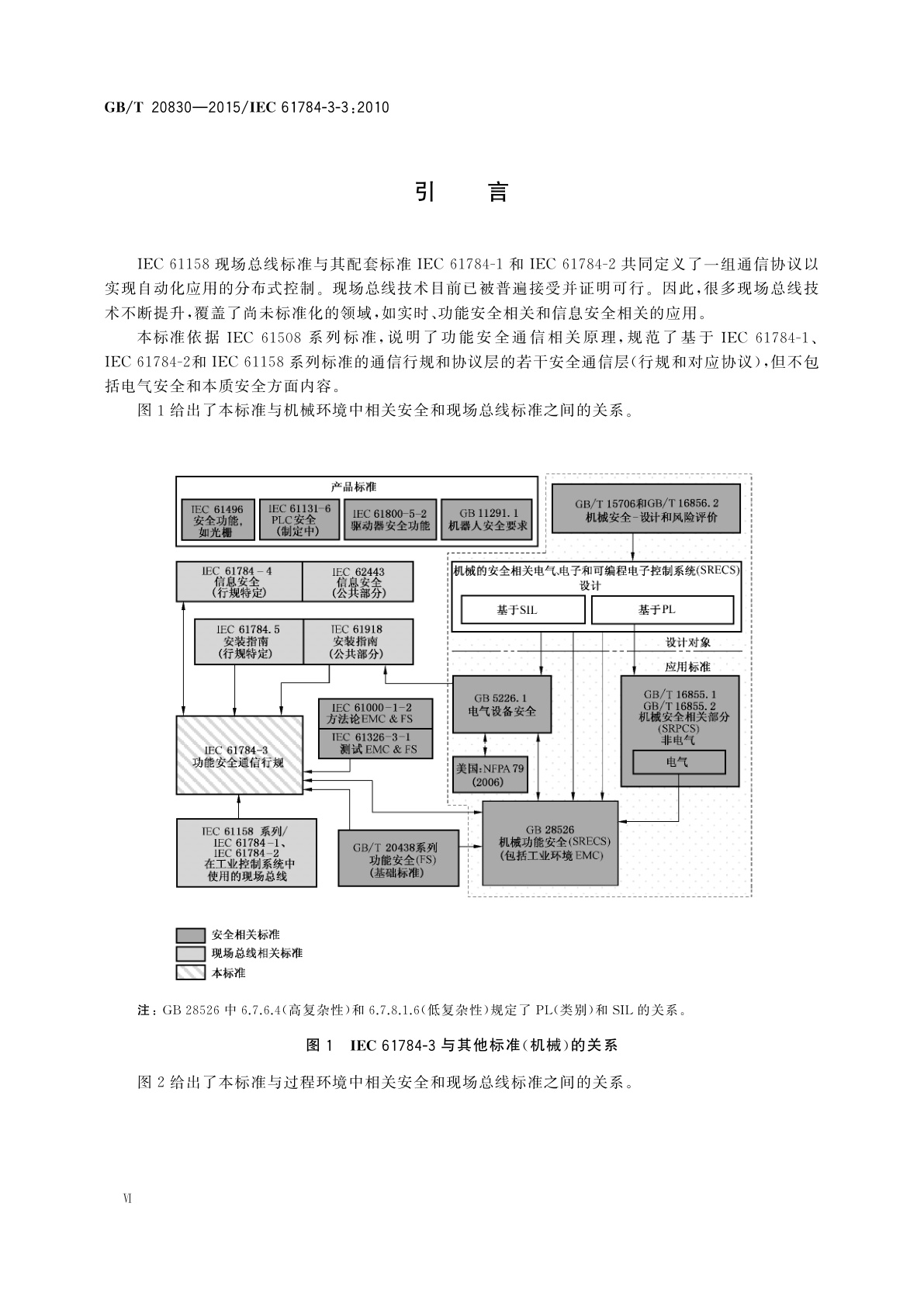 GB/T 20830-2015 基于PROFIBUS DP和PROFINET IO的功能安全通信行规——PROFIsafe