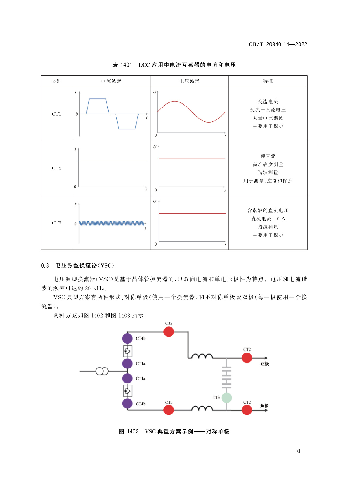 GB/T 20840.14-2022 互感器　第14部分：直流电流互感器的补充技术要求