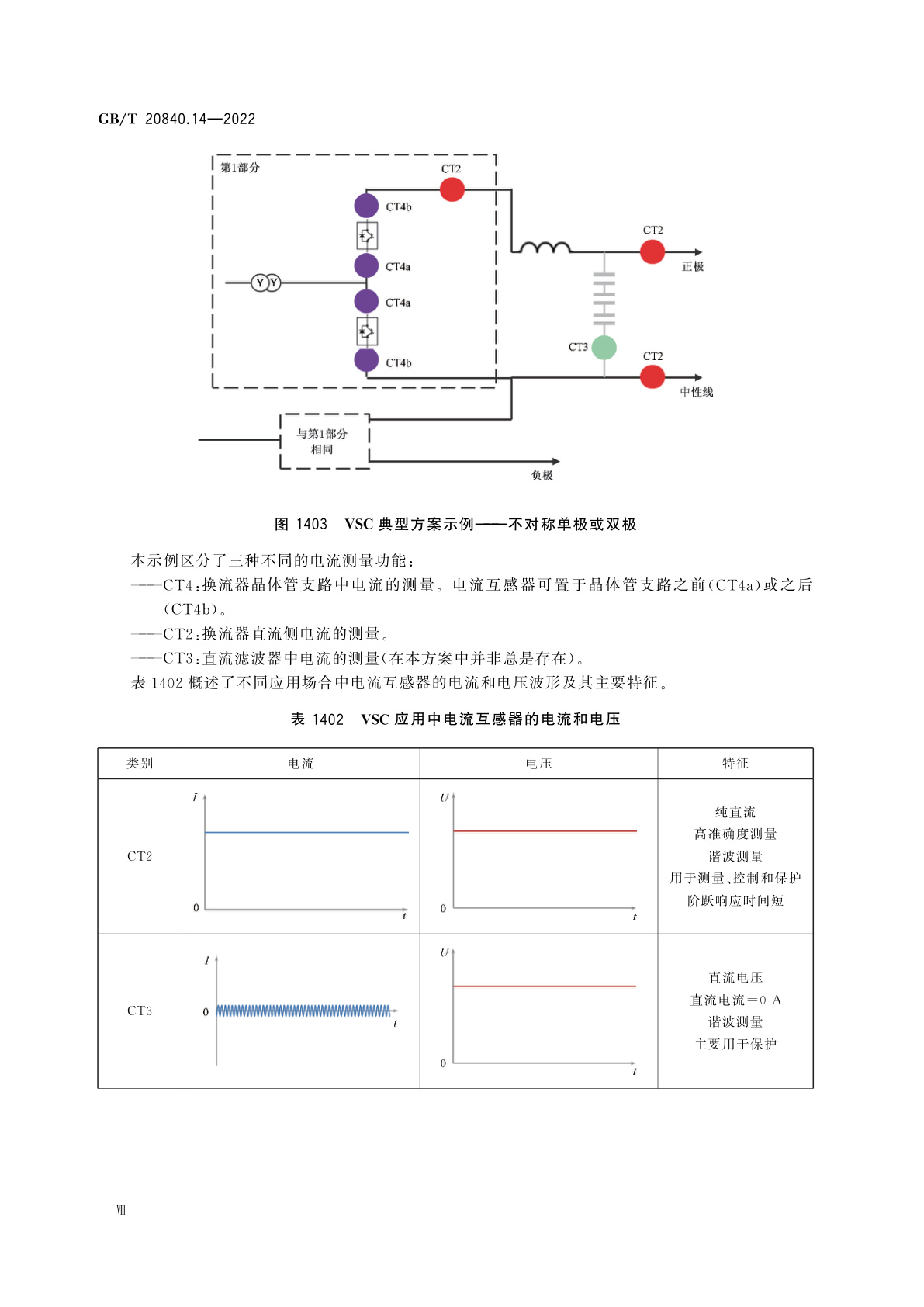 GB/T 20840.14-2022 互感器　第14部分：直流电流互感器的补充技术要求