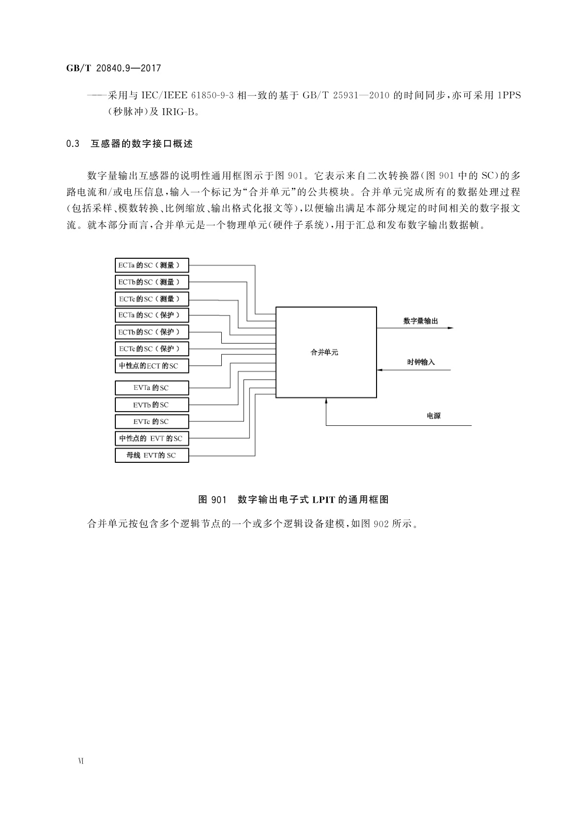 GB/T 20840.9-2017 互感器　第9部分：互感器的数字接口