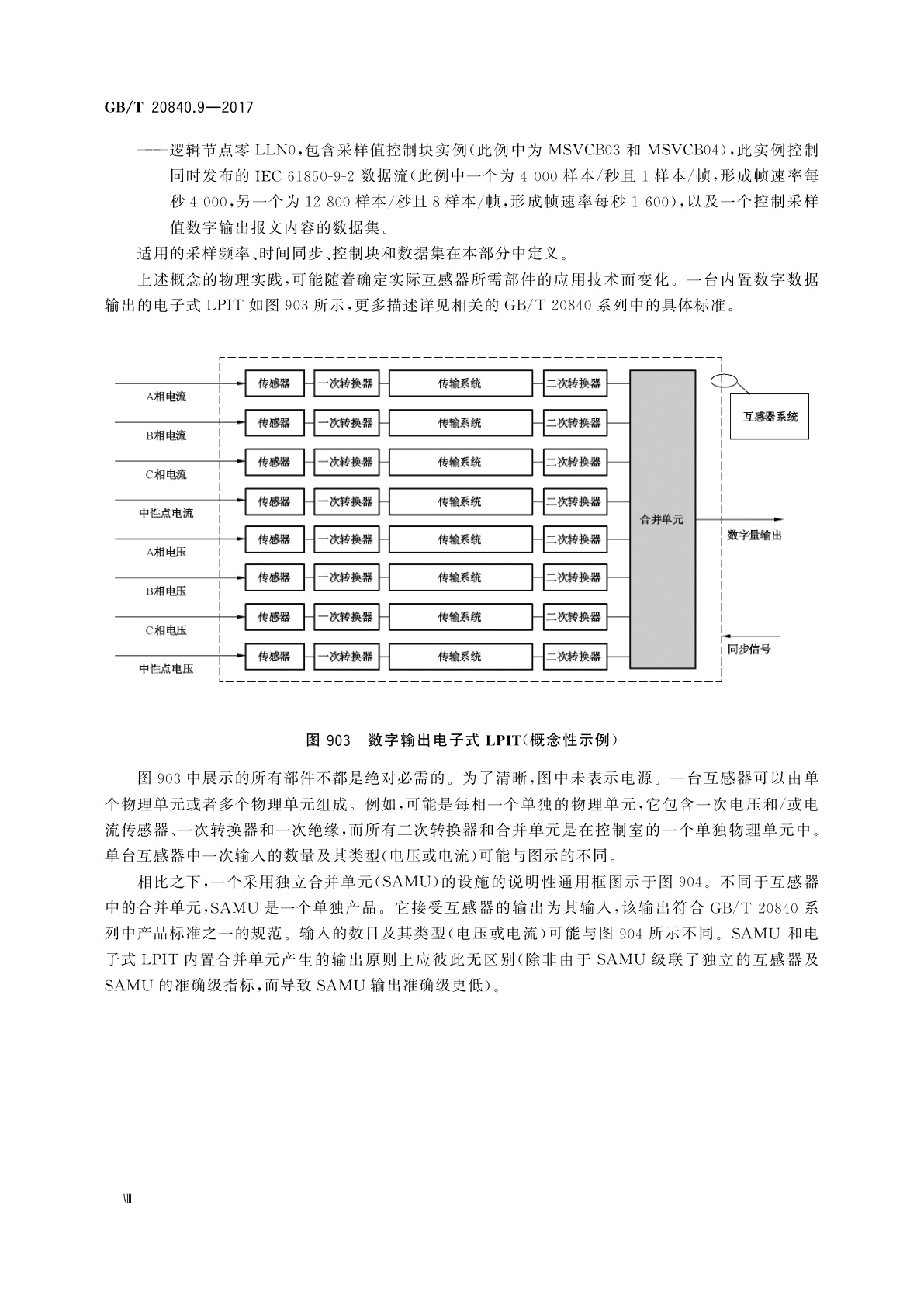 GB/T 20840.9-2017 互感器　第9部分：互感器的数字接口
