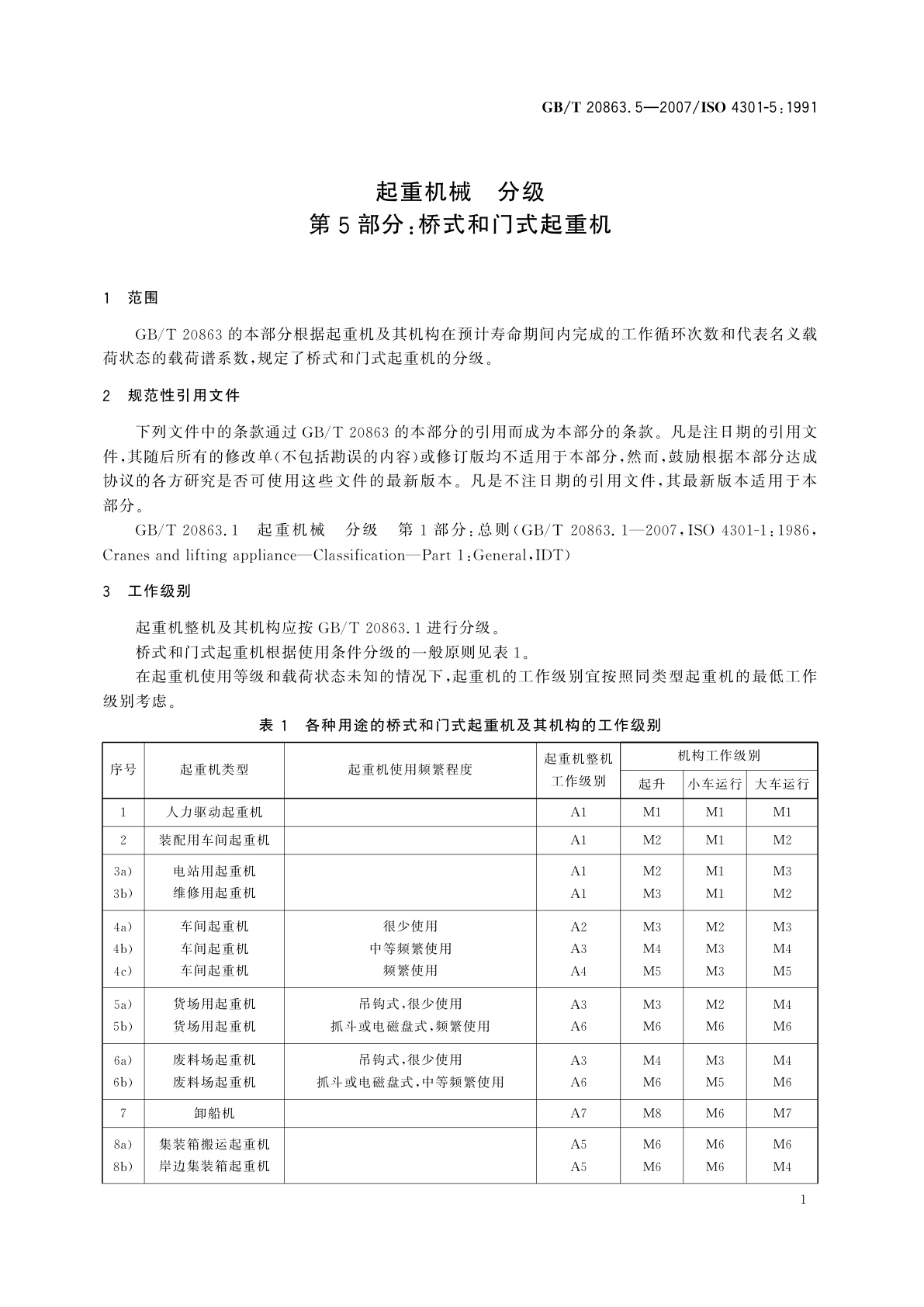 GB/T 20863.5-2007 起重机械　分级　第5部分：式和门式起重机