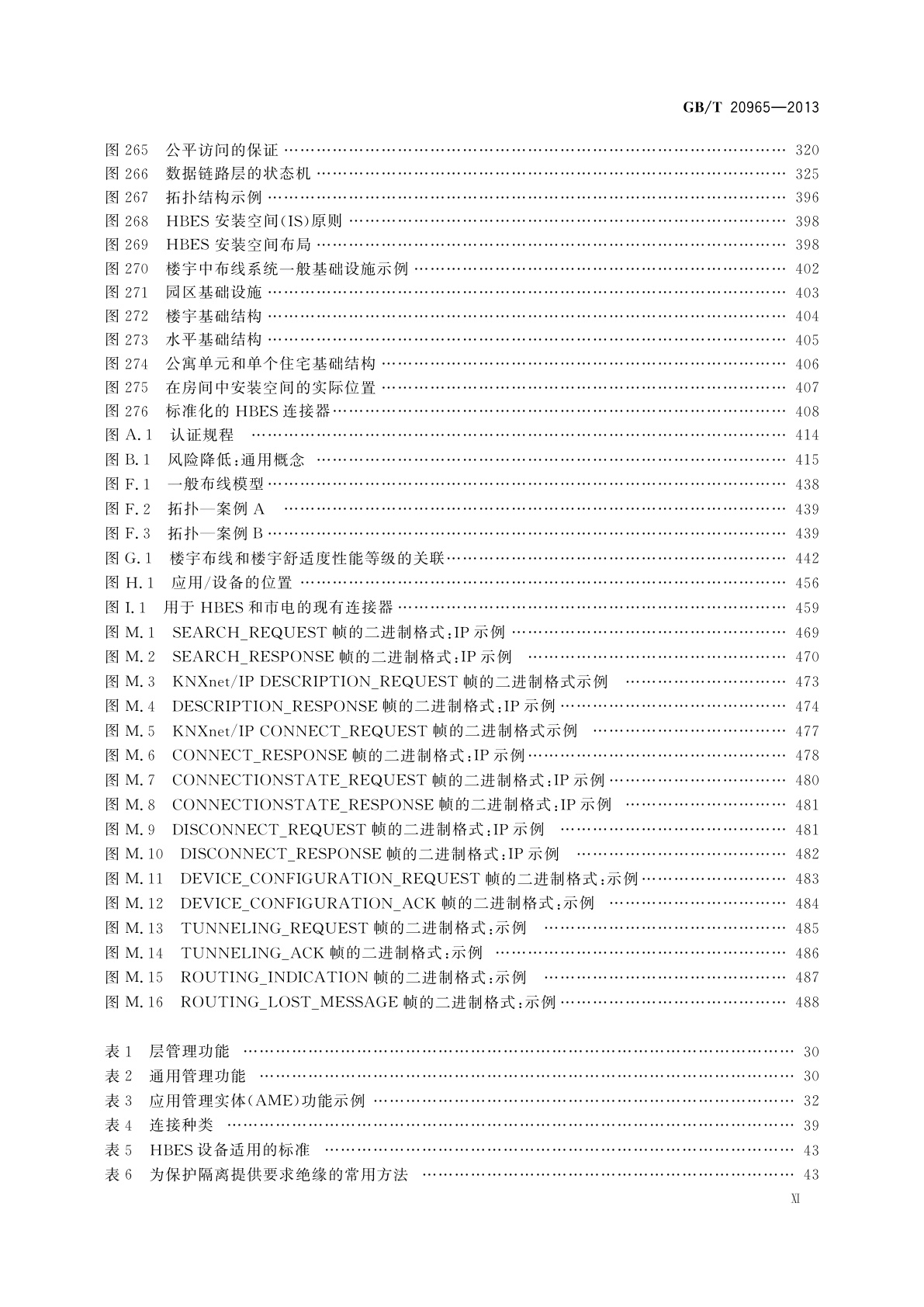 GB/T 20965-2013 控制网络HBES技术规范　住宅和楼宇控制系统