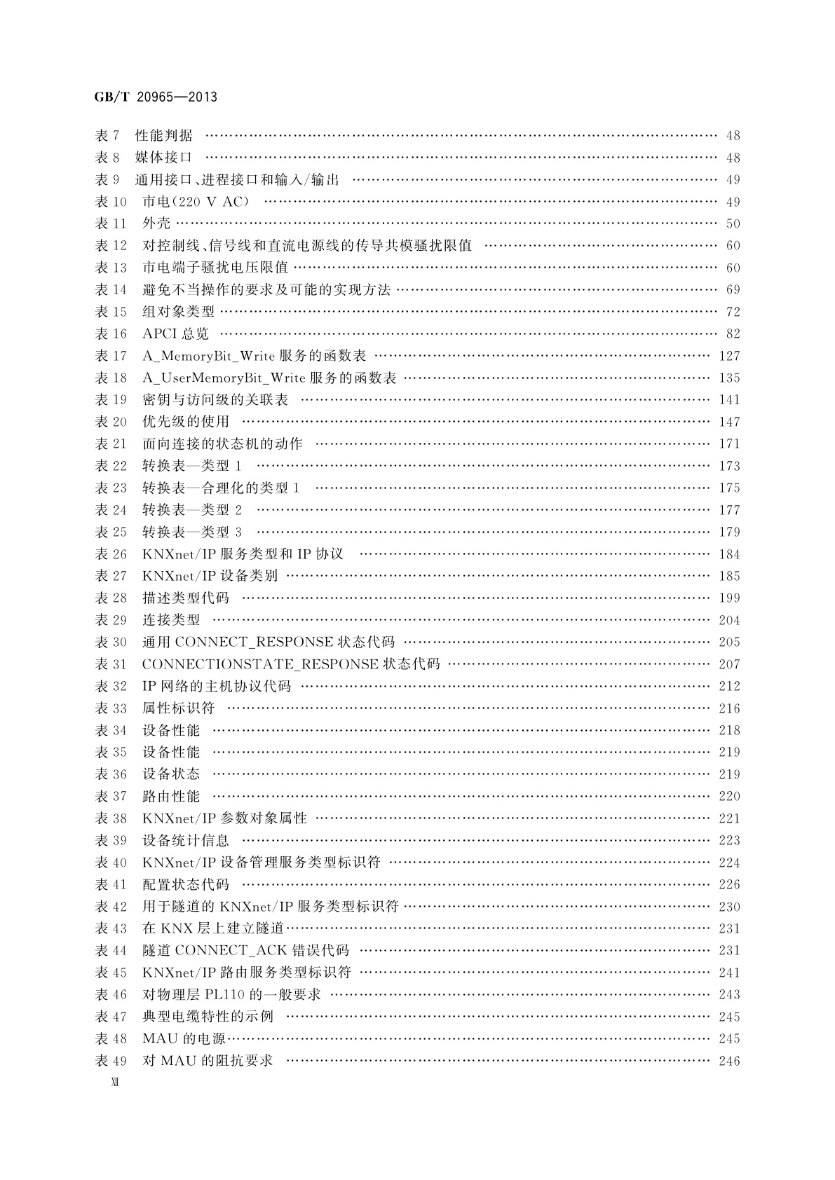 GB/T 20965-2013 控制网络HBES技术规范　住宅和楼宇控制系统