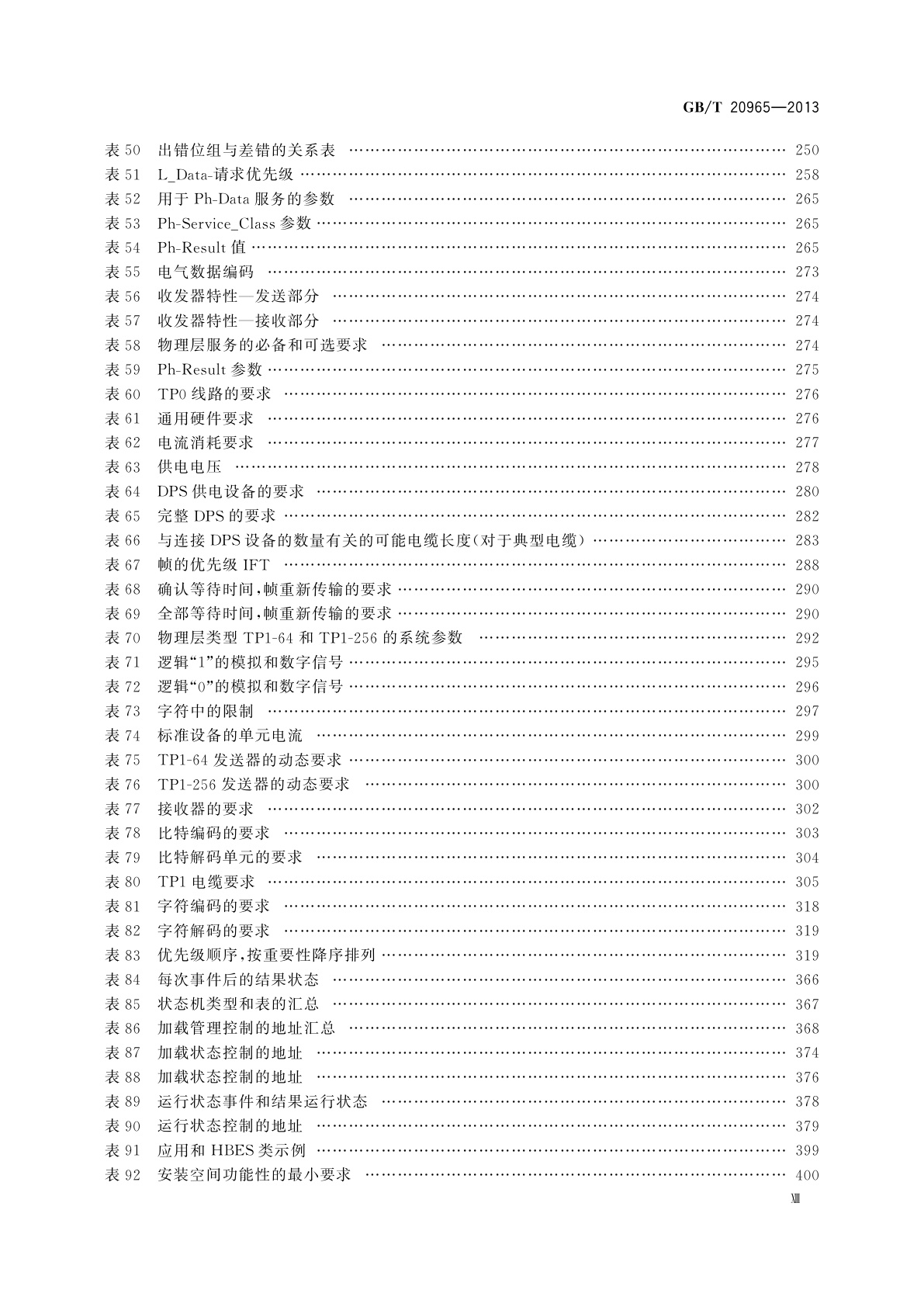 GB/T 20965-2013 控制网络HBES技术规范　住宅和楼宇控制系统
