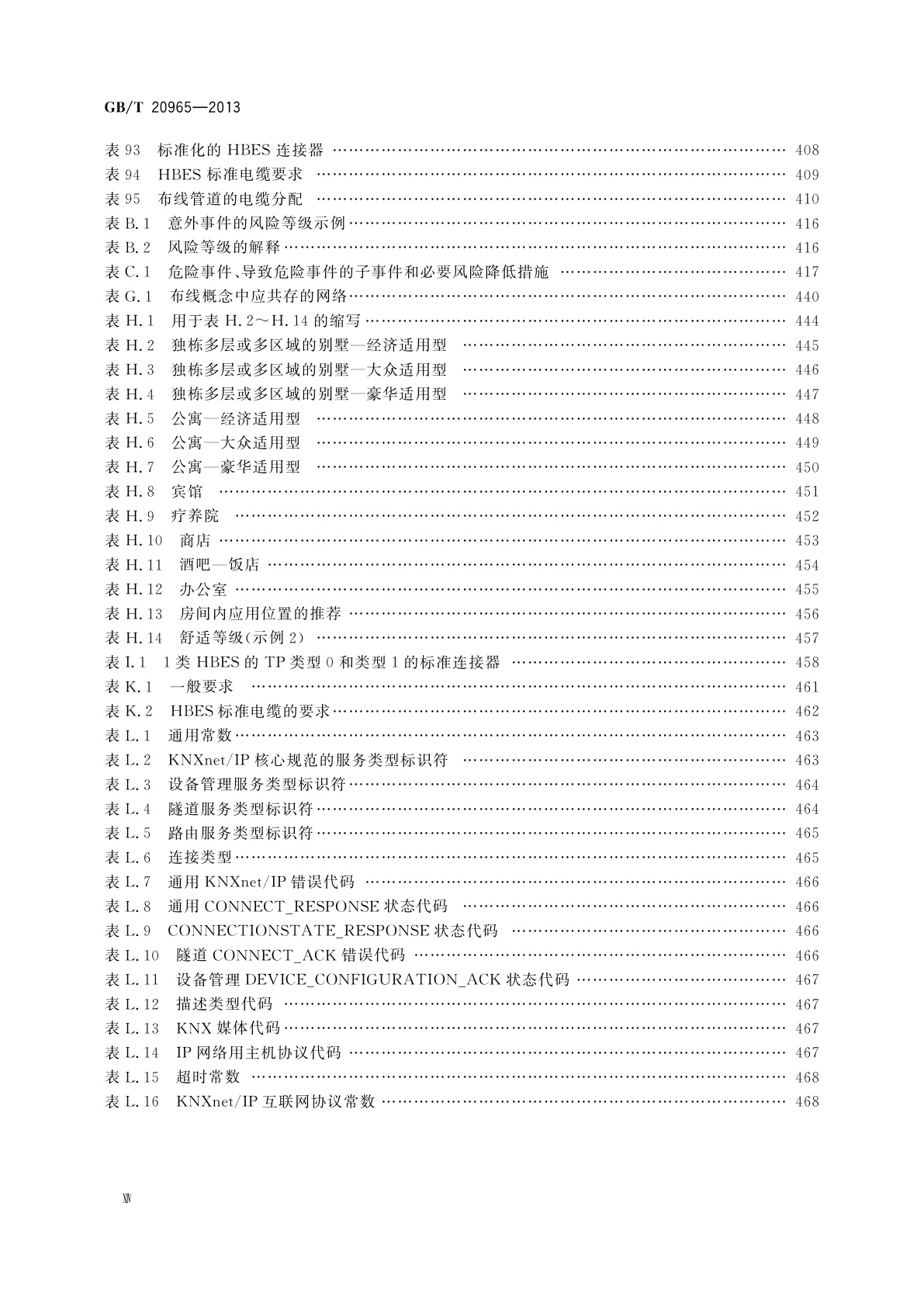 GB/T 20965-2013 控制网络HBES技术规范　住宅和楼宇控制系统