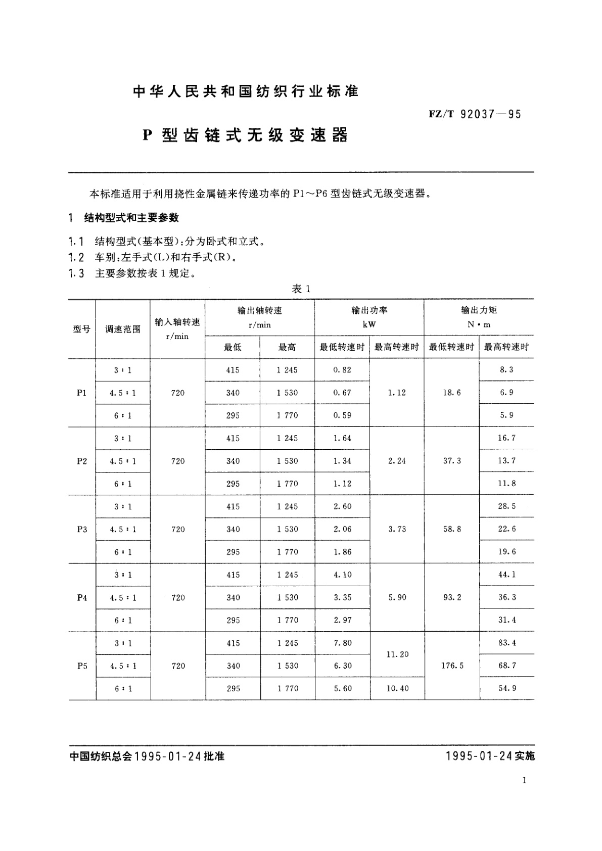 FZ/T 92037-1995 P型齿链式无级变速器