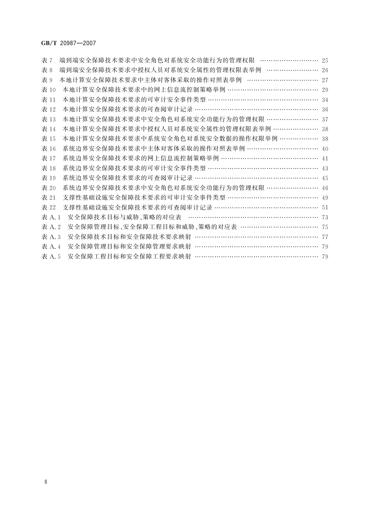 GB/T 20987-2007 信息安全技术　网上证券交易系统信息安全保障评估准则