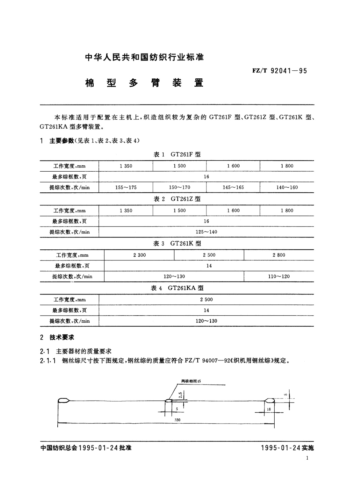 FZ/T 92041-1995 棉型多臂装置