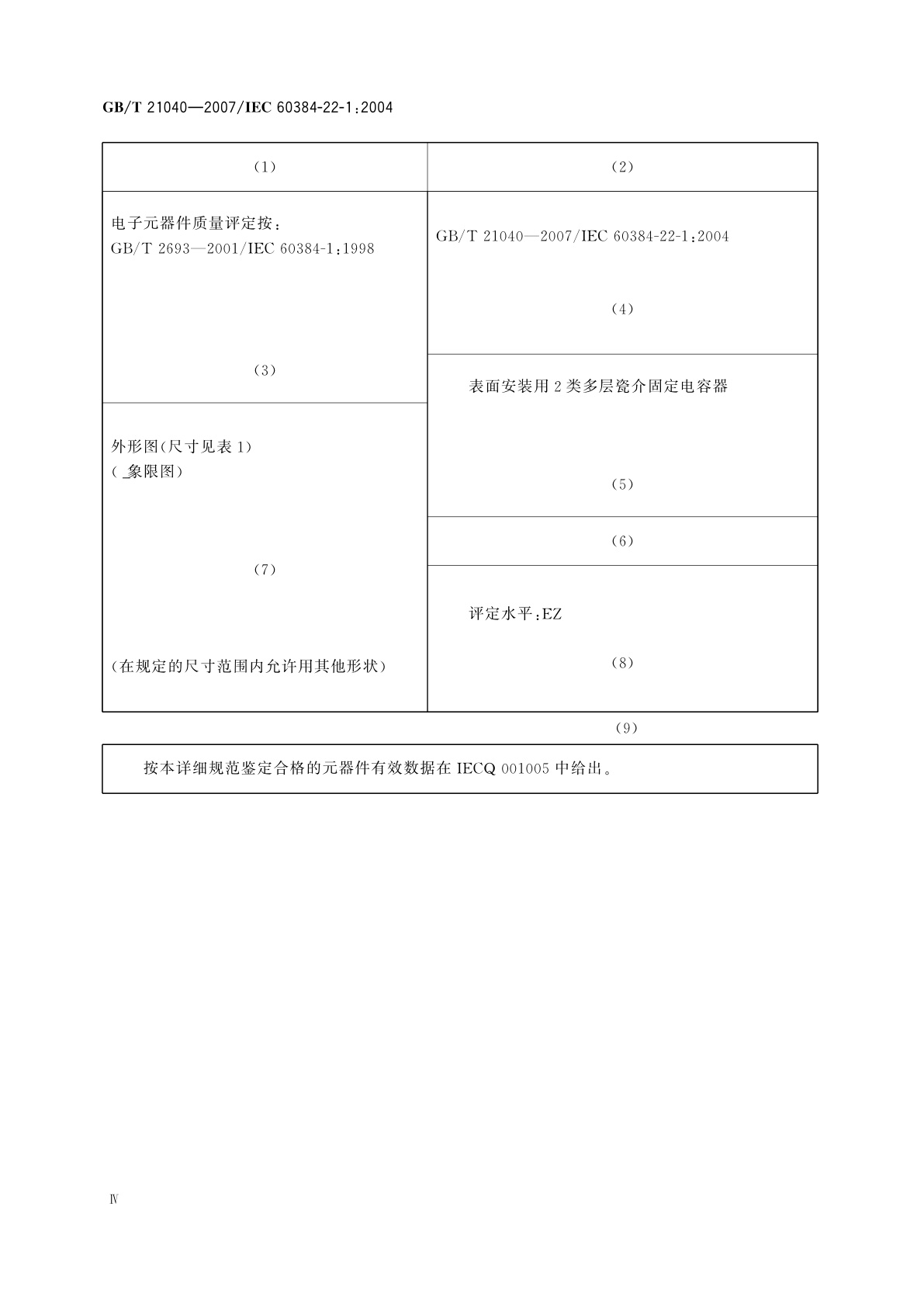 GB/T 21040-2007 电子设备用固定电容器　第22-1部分：空白详细规范　表面安装用2类多层瓷介固定电容器　评定水平EZ
