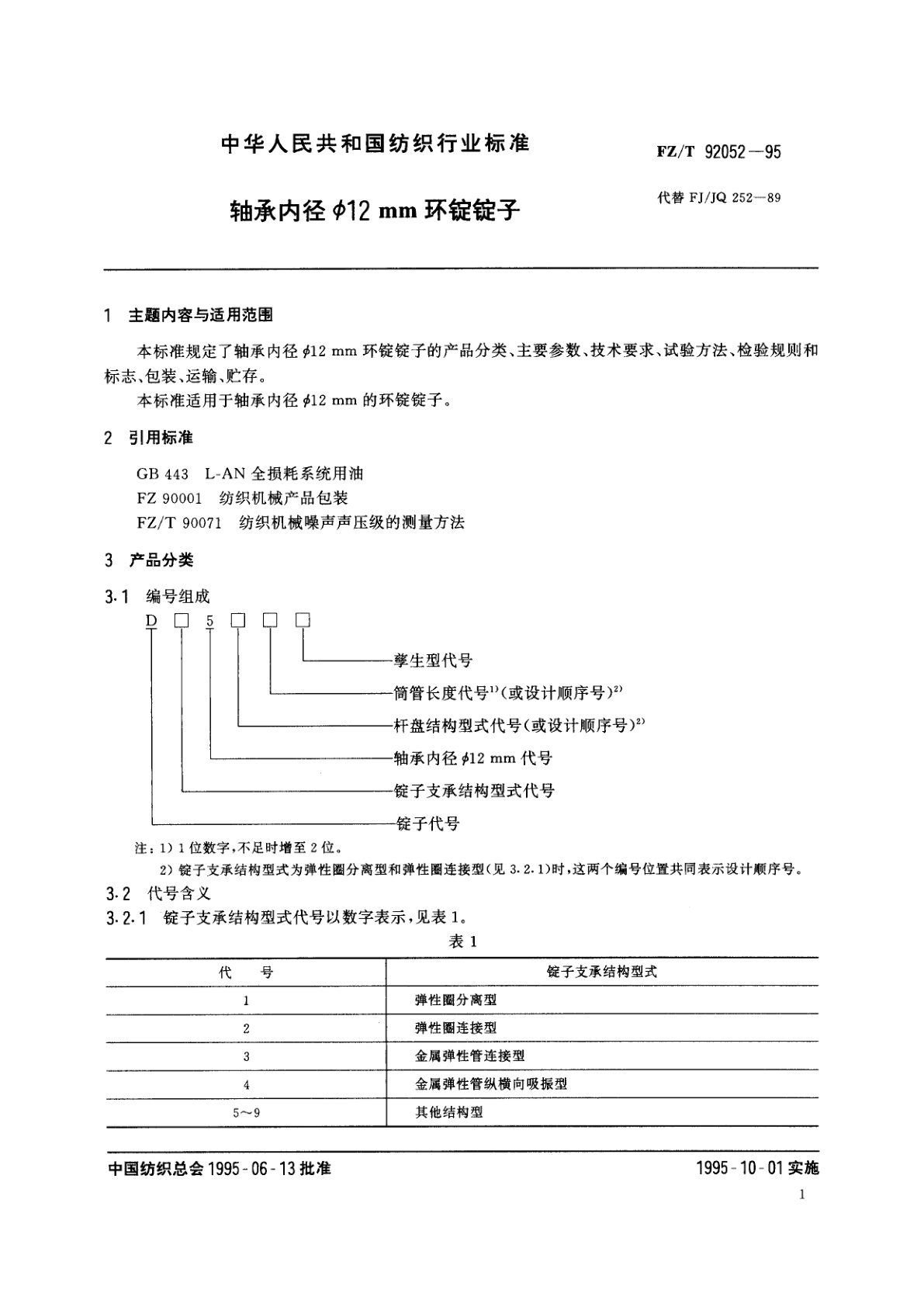 FZ/T 92052-1995 轴承内径Φ12mm环锭锭子