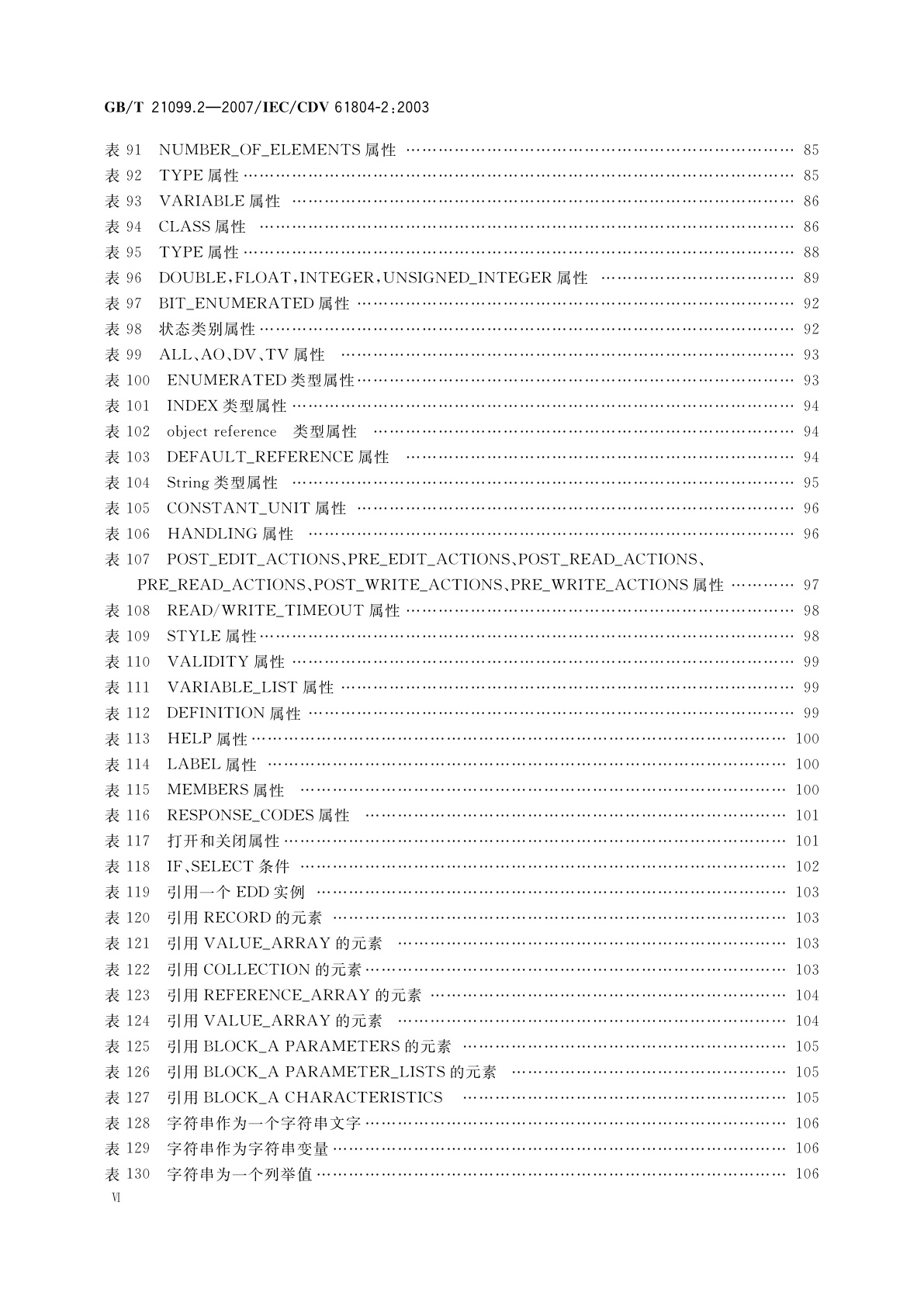 GB/T 21099.2-2007 过程控制用功能块　第2部分：功能块概念及电子设备描述语言的规范