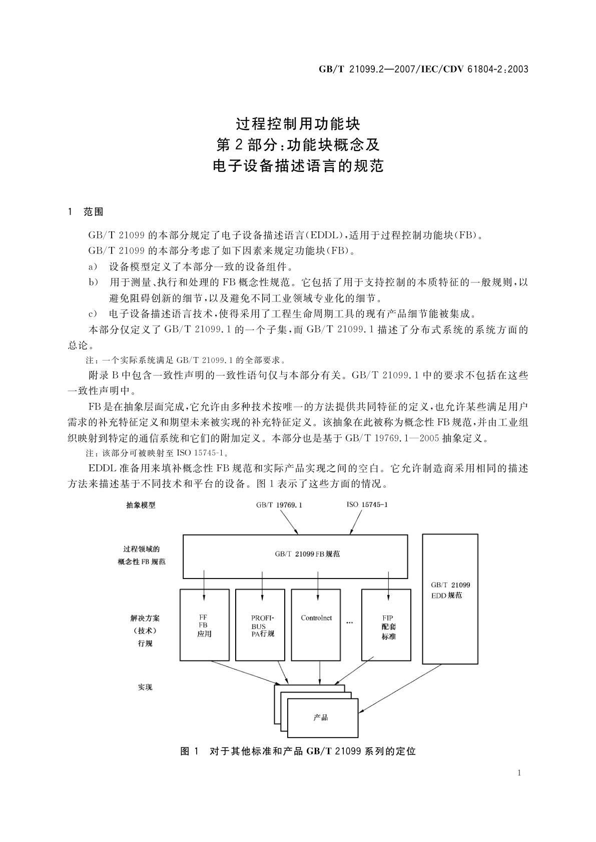 GB/T 21099.2-2007 过程控制用功能块　第2部分：功能块概念及电子设备描述语言的规范