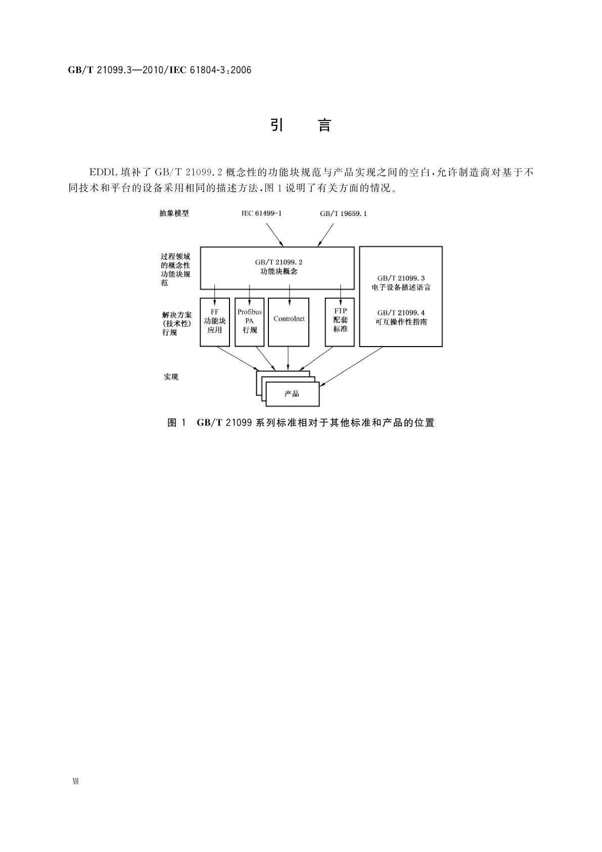 GB/T 21099.3-2010 过程控制用功能块(FB)　第3部分:电子设备描述语言(EDDL)