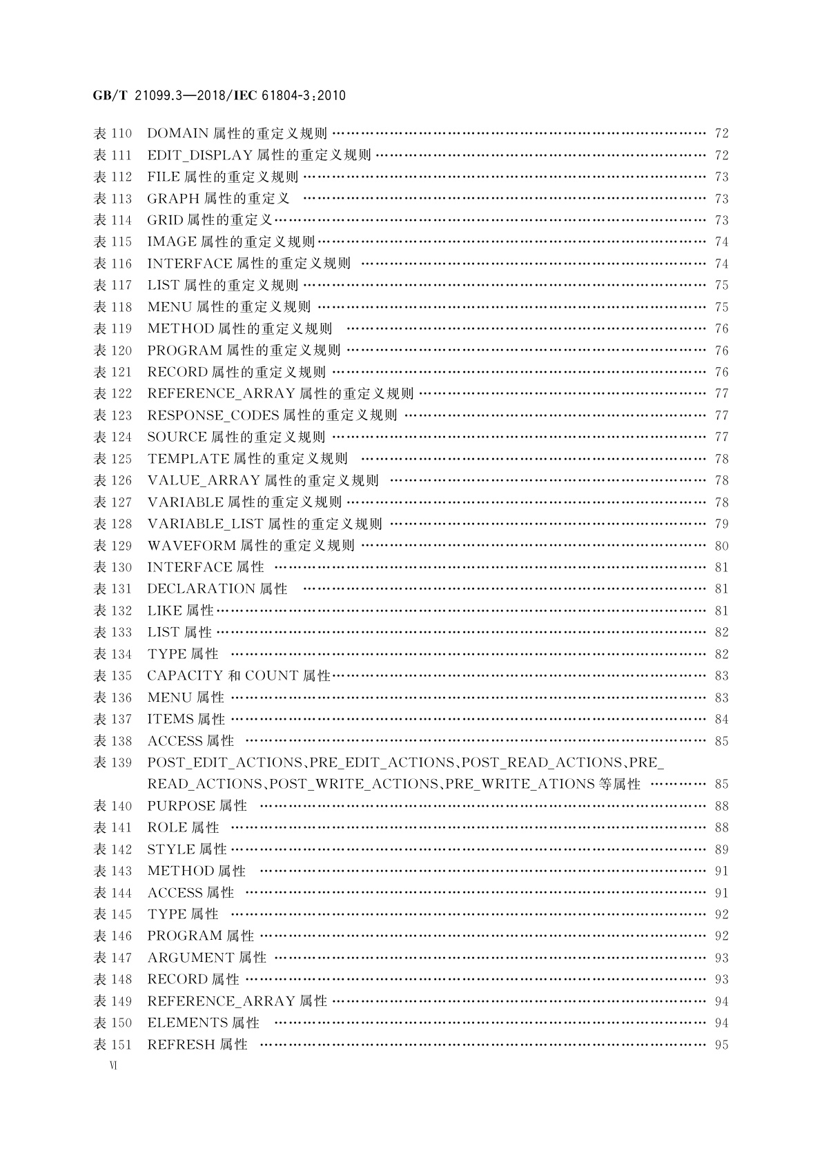 GB/T 21099.3-2018 过程控制用功能块(FB)　第3部分：电子设备描述语言(EDDL)
