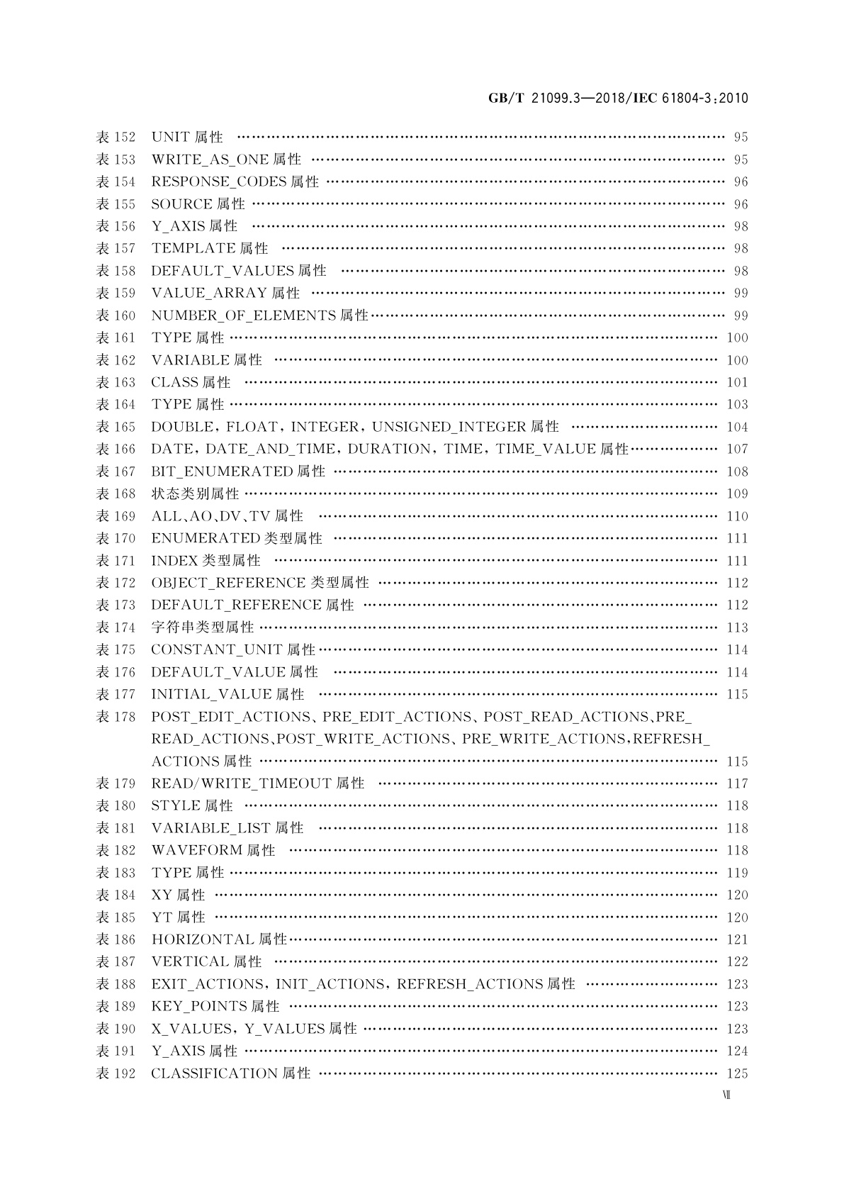 GB/T 21099.3-2018 过程控制用功能块(FB)　第3部分：电子设备描述语言(EDDL)
