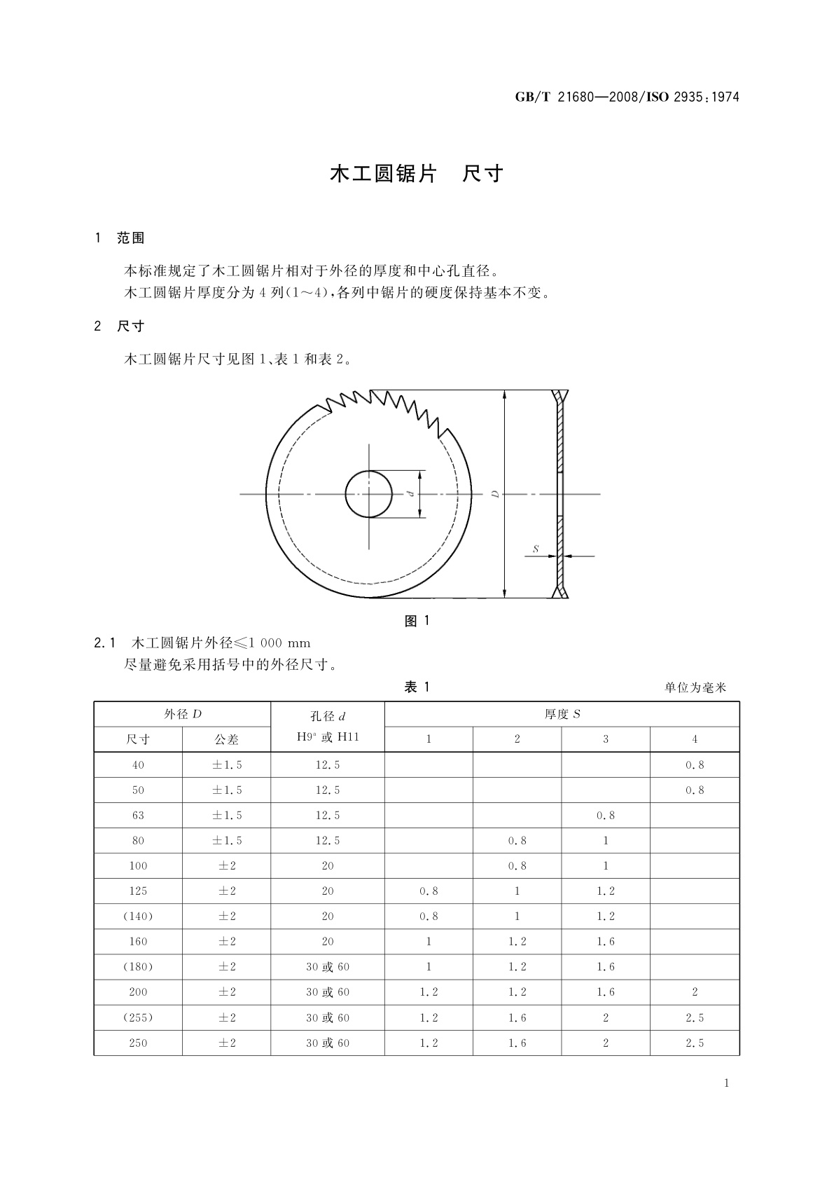 GB/T 21680-2008 木工圆锯片　尺寸